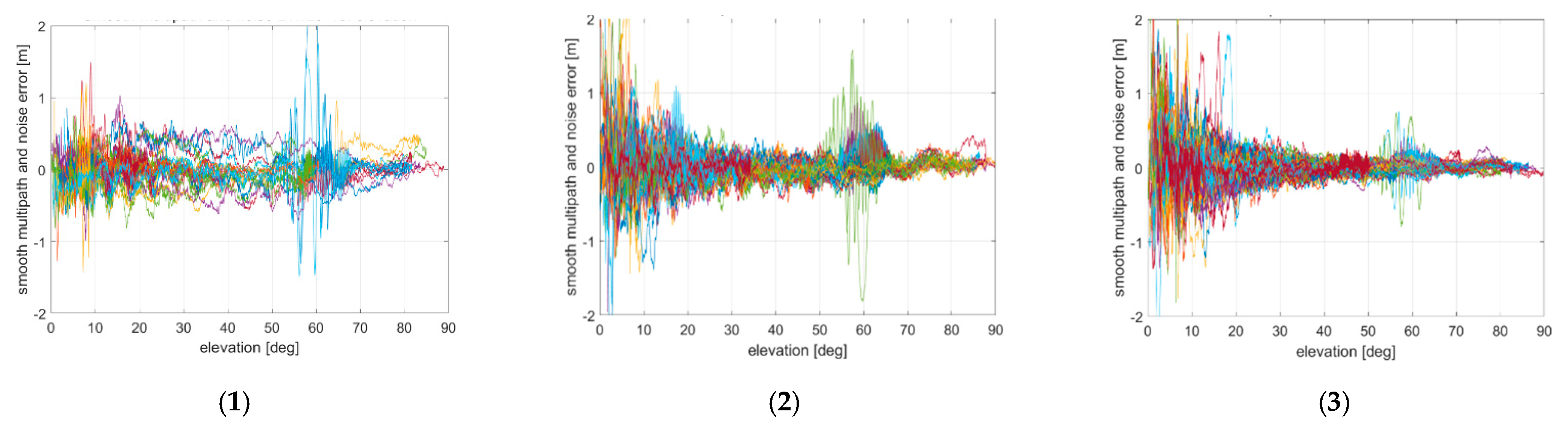 Sensors 21 04192 g0a13a Sensors 21 04192 g0a13a