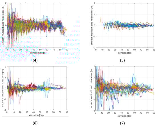 Sensors 21 04192 g0a13b
