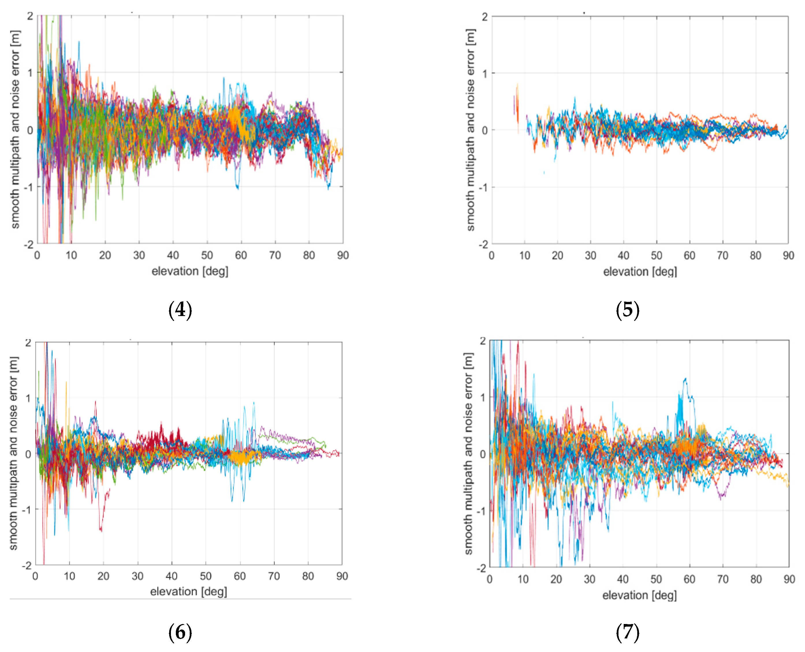 Sensors 21 04192 g0a13b Sensors 21 04192 g0a13b