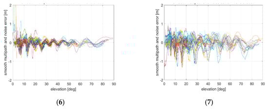 Sensors 21 04192 g0a14b