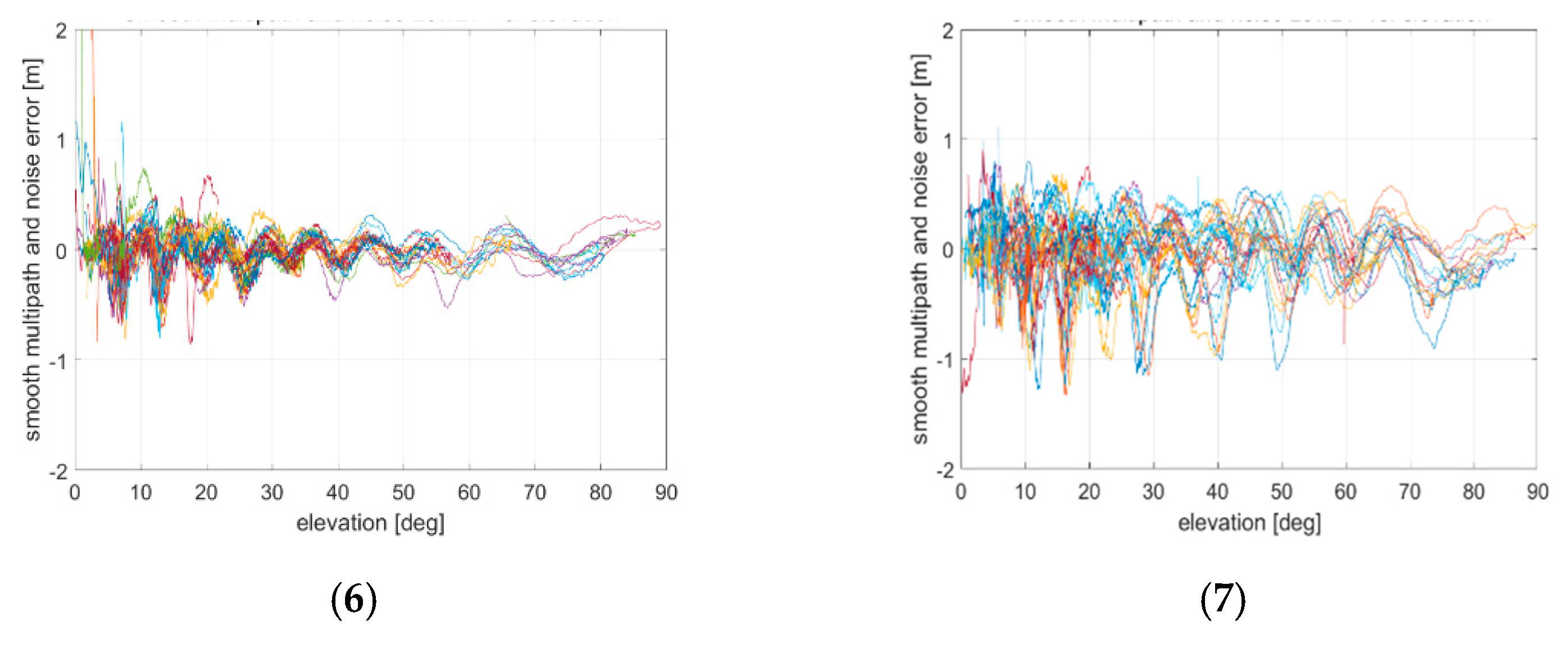 Sensors 21 04192 g0a14b Sensors 21 04192 g0a14b