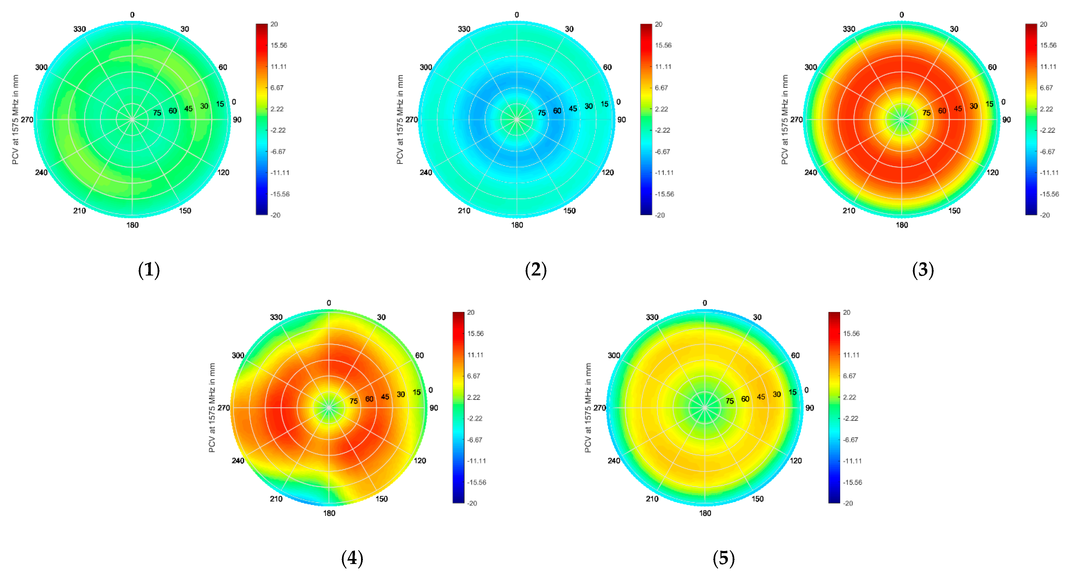 Sensors 21 04192 g0a3a Sensors 21 04192 g0a3a