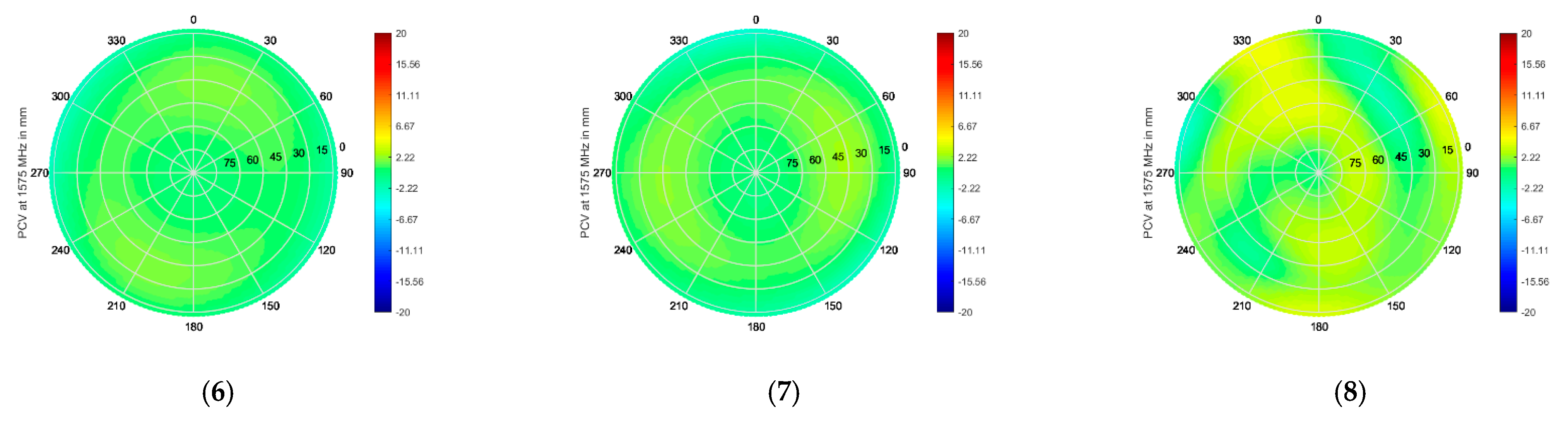Sensors 21 04192 g0a3b Sensors 21 04192 g0a3b