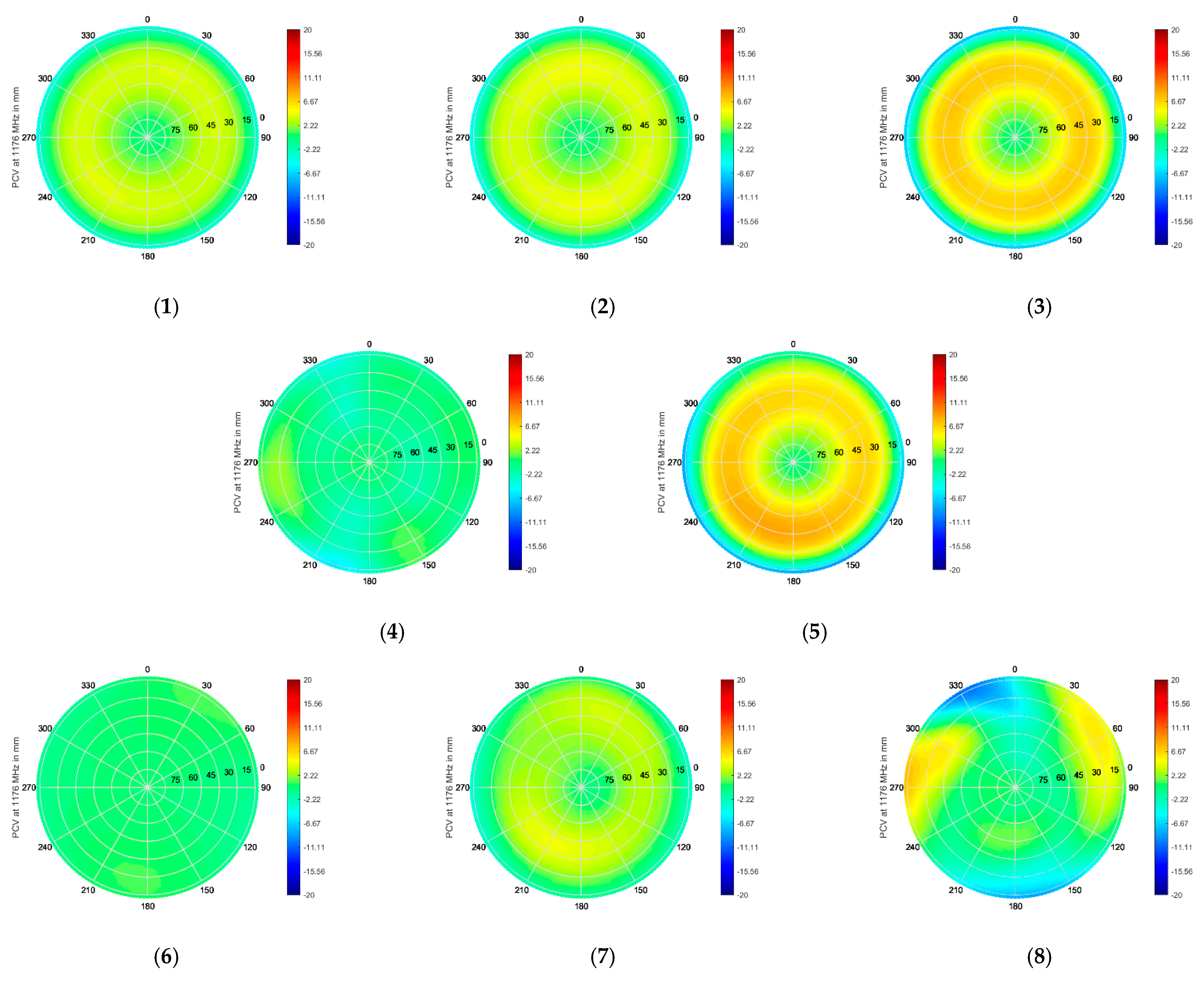 Sensors 21 04192 g0a4 Sensors 21 04192 g0a4