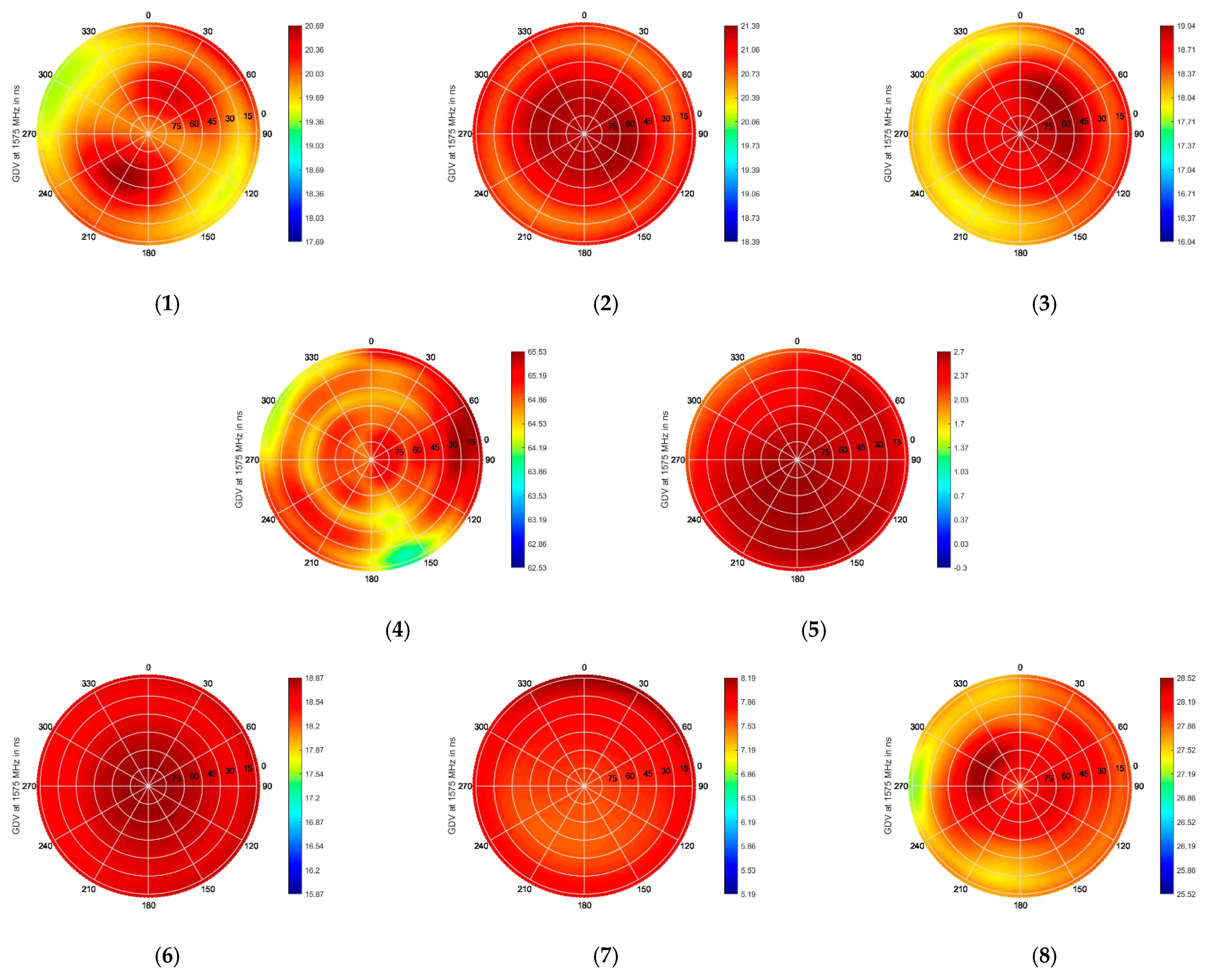 Sensors 21 04192 g0a5 Sensors 21 04192 g0a5