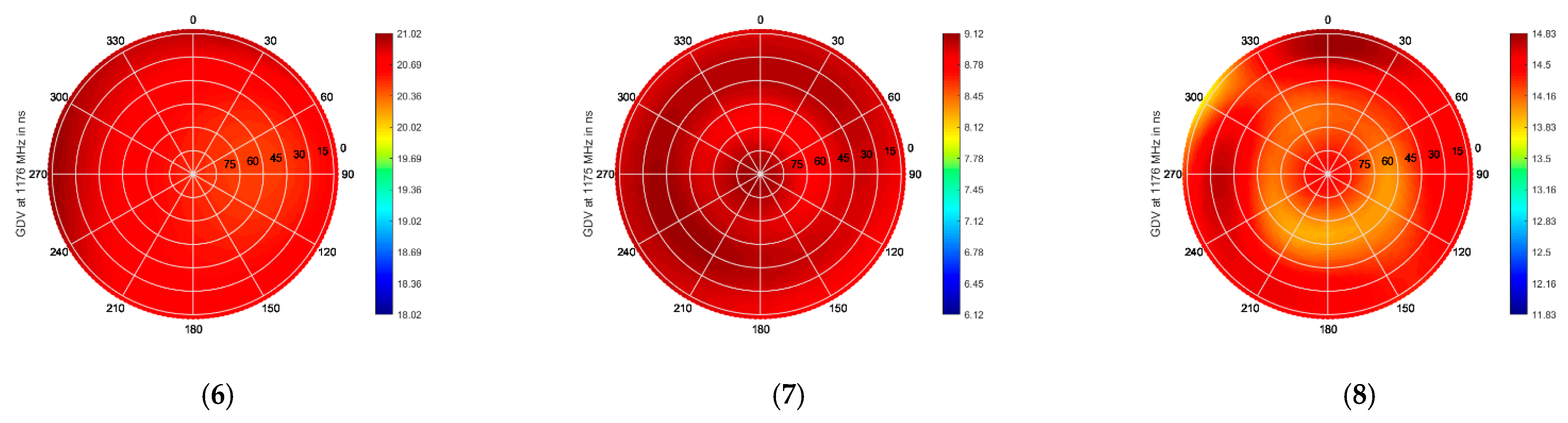 Sensors 21 04192 g0a6b Sensors 21 04192 g0a6b