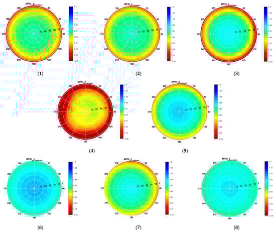 Sensors 21 04192 g0a7