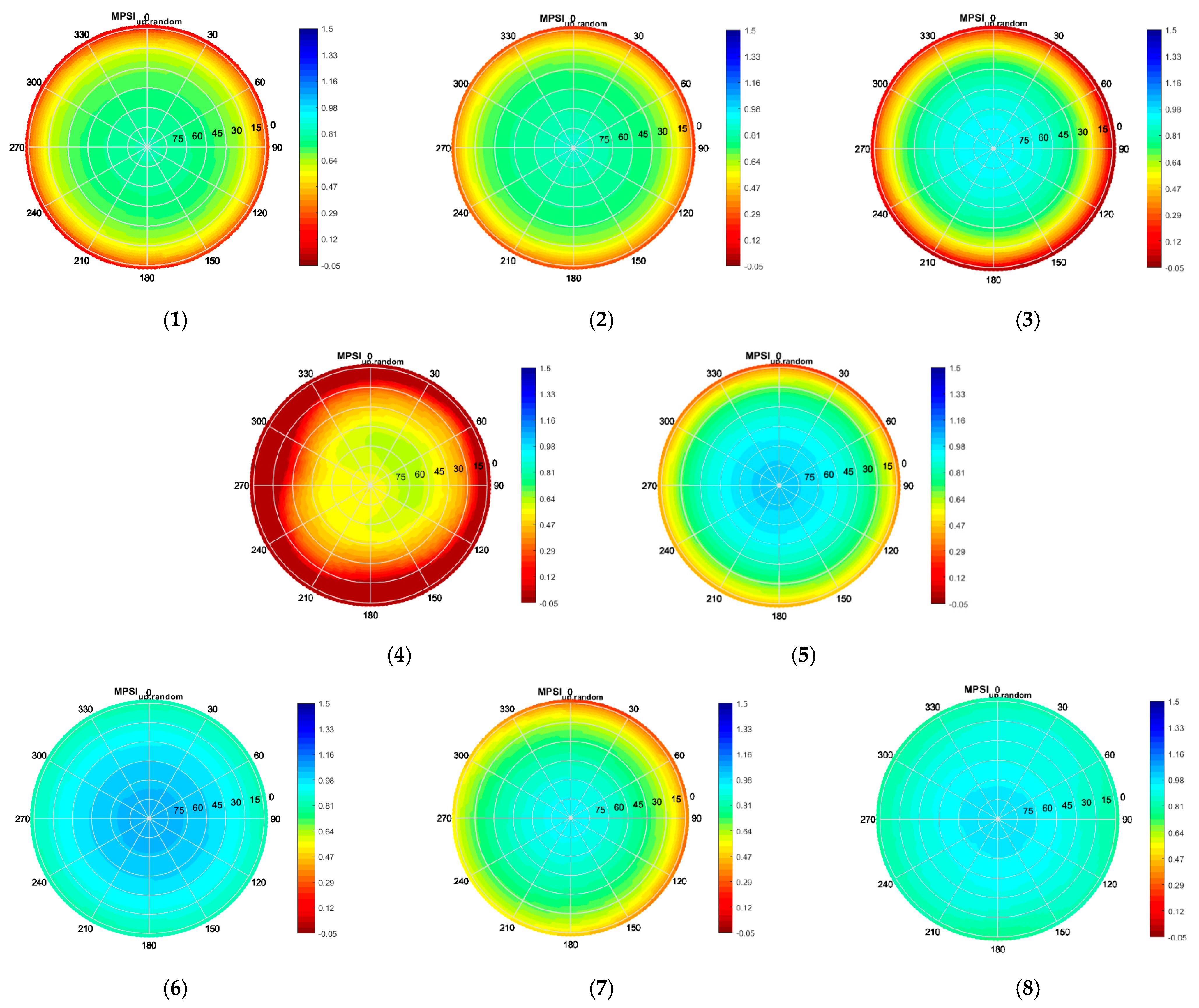Sensors 21 04192 g0a7 Sensors 21 04192 g0a7