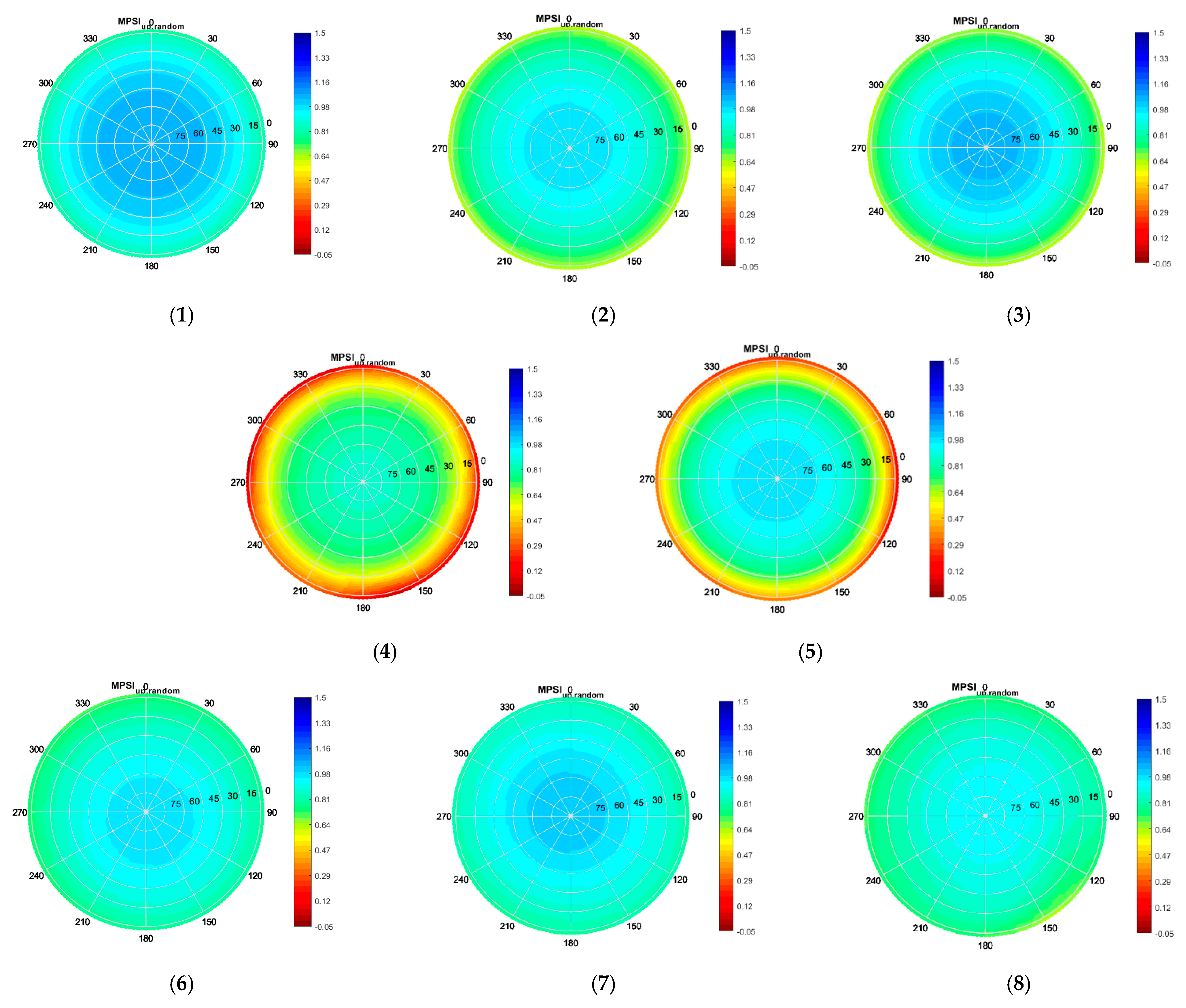 Sensors 21 04192 g0a8 Sensors 21 04192 g0a8