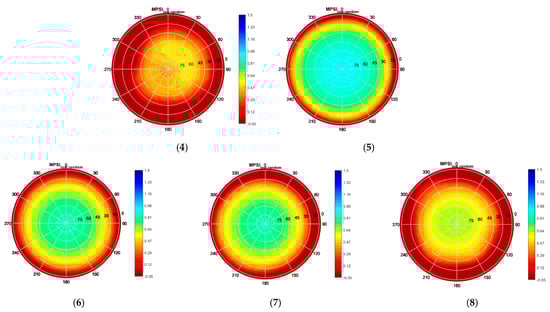 Sensors 21 04192 g0a9b