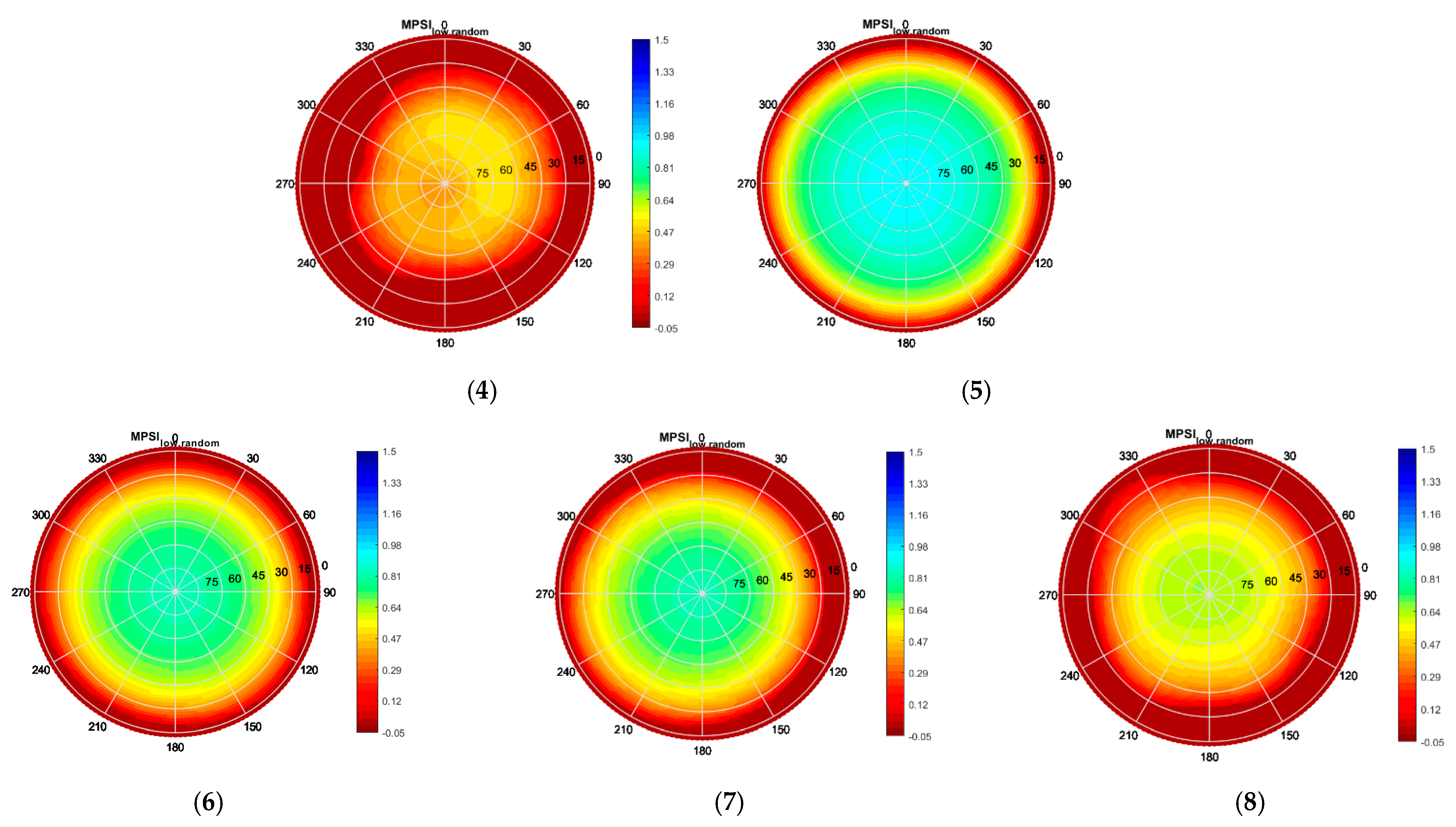Sensors 21 04192 g0a9b Sensors 21 04192 g0a9b
