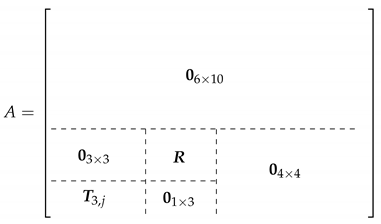 Sensors 21 04193 i001