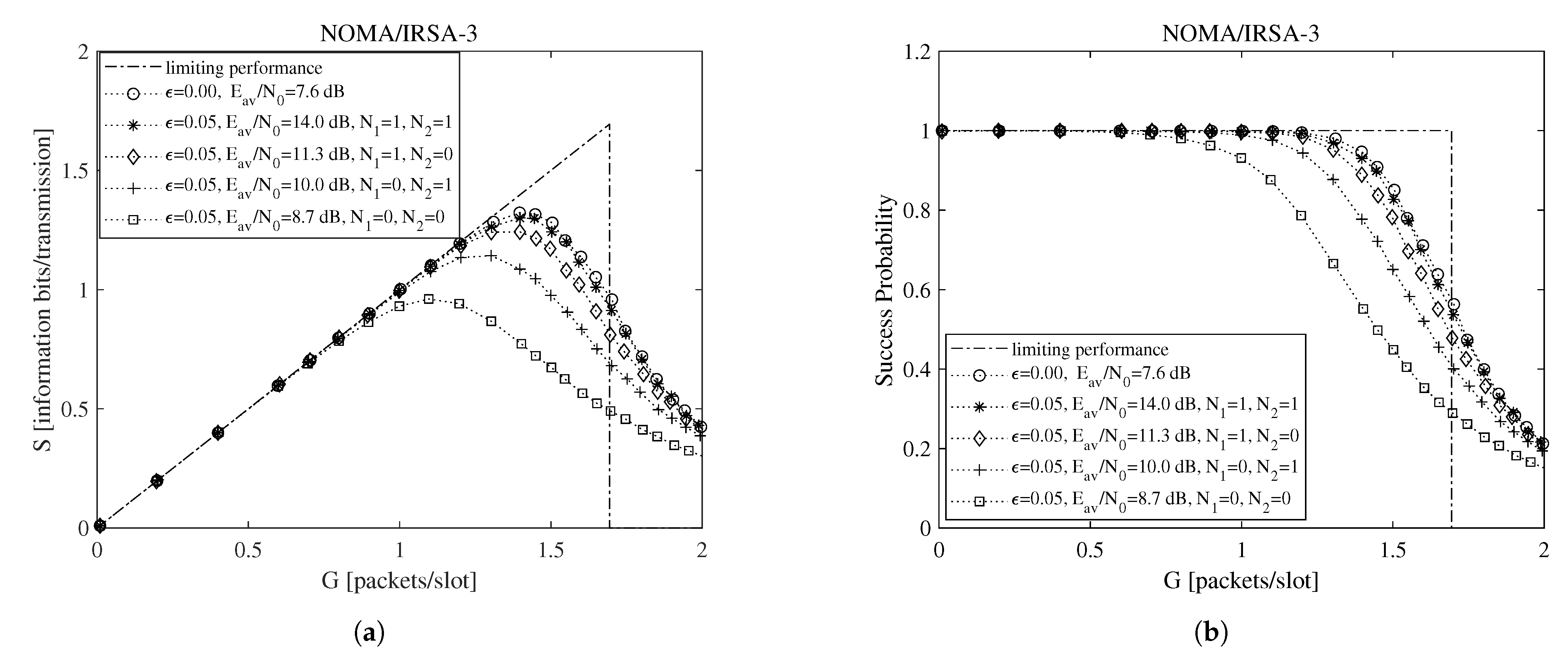 Sensors 21 04194 g002 Sensors 21 04194 g002