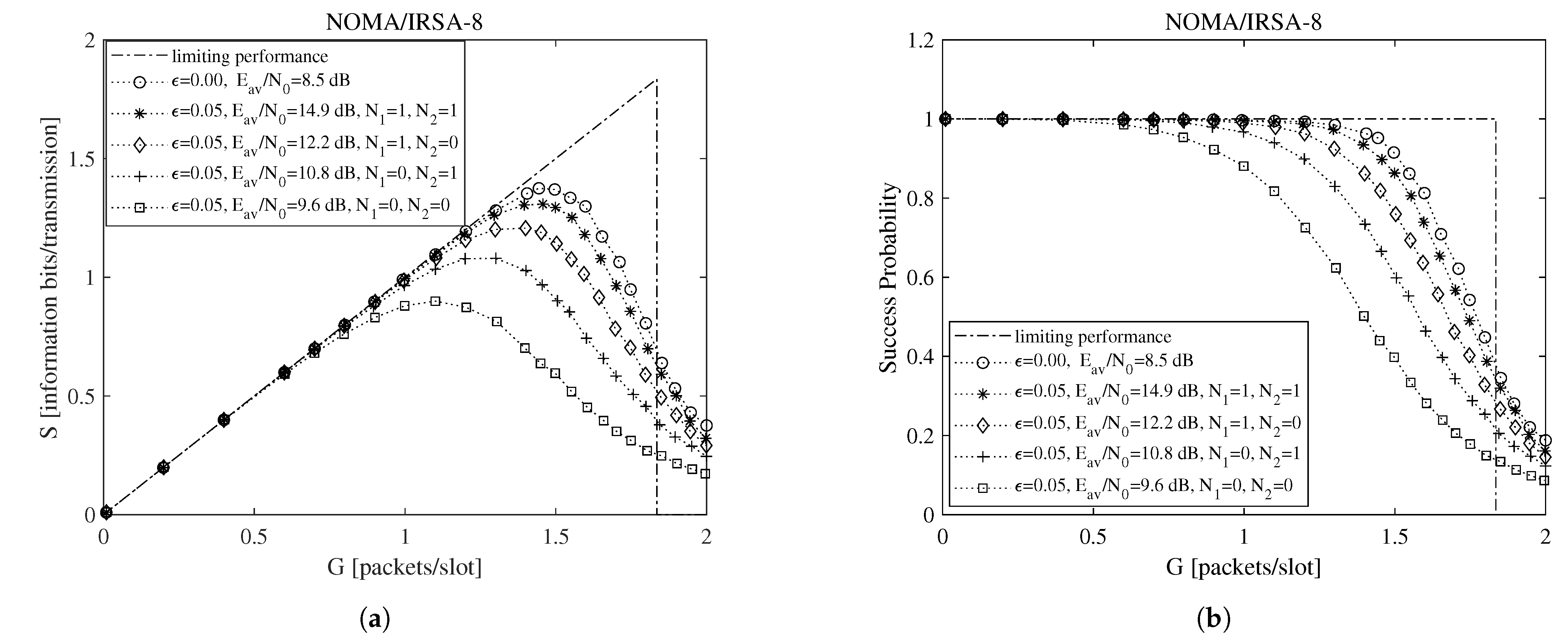 Sensors 21 04194 g003 Sensors 21 04194 g003