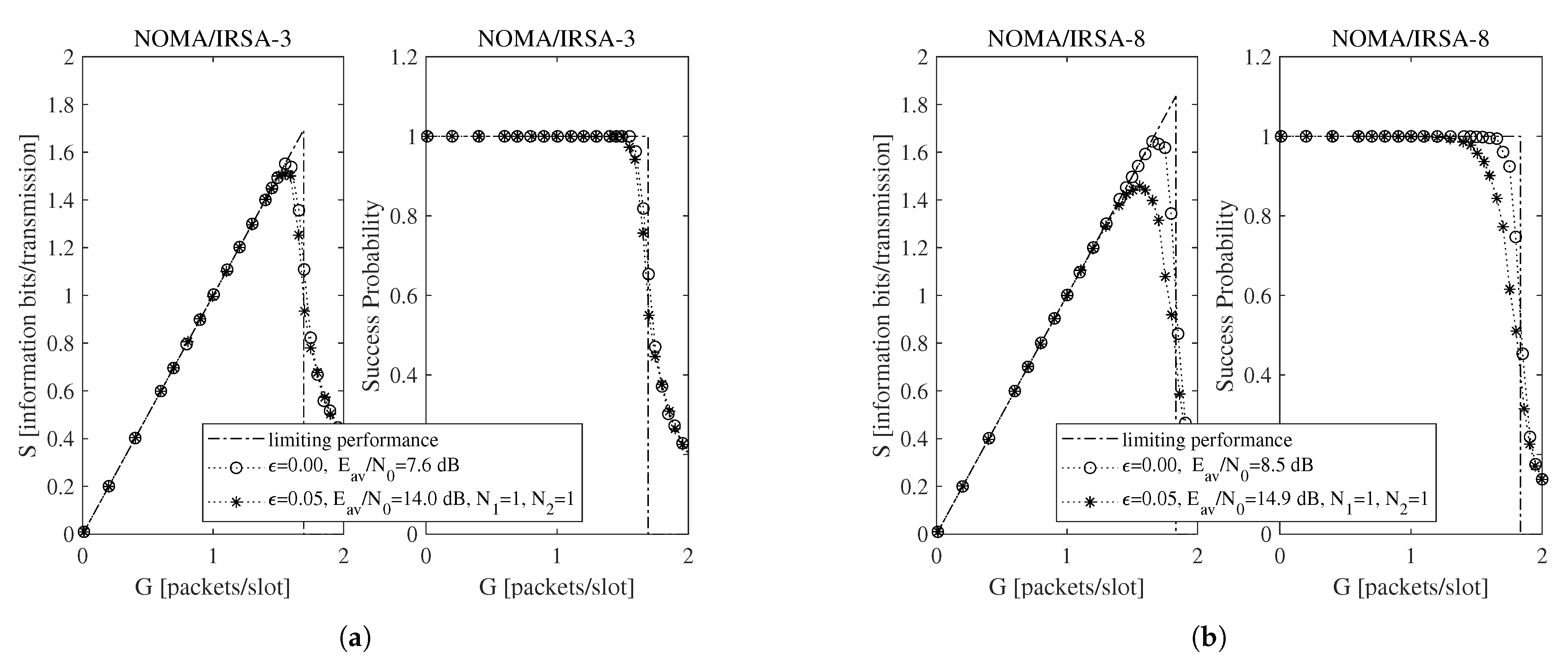 Sensors 21 04194 g004 Sensors 21 04194 g004