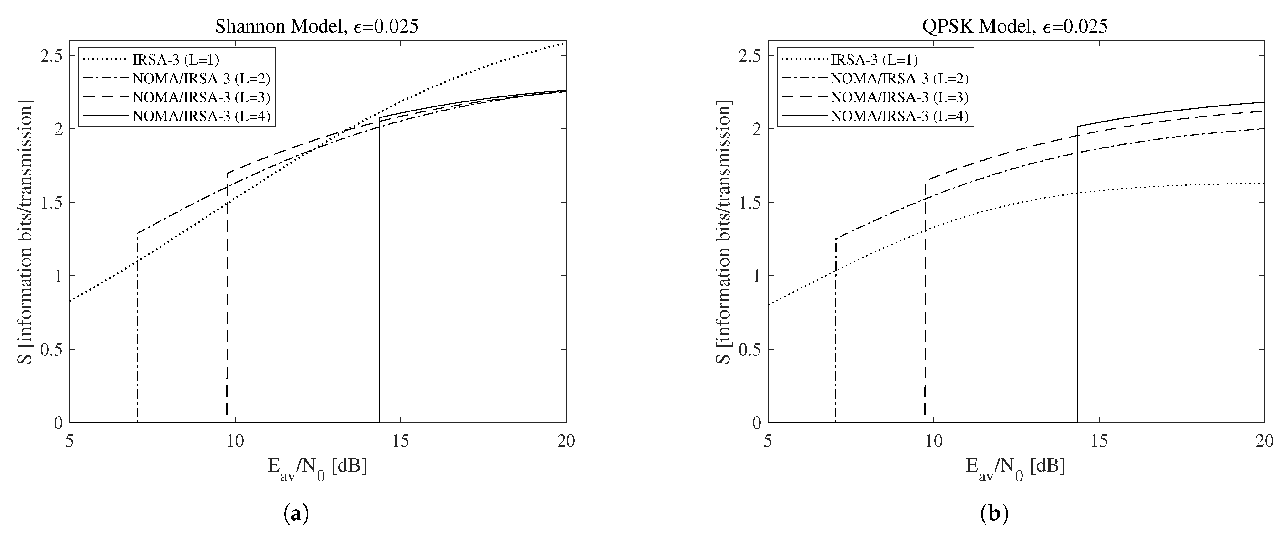 Sensors 21 04194 g006 Sensors 21 04194 g006