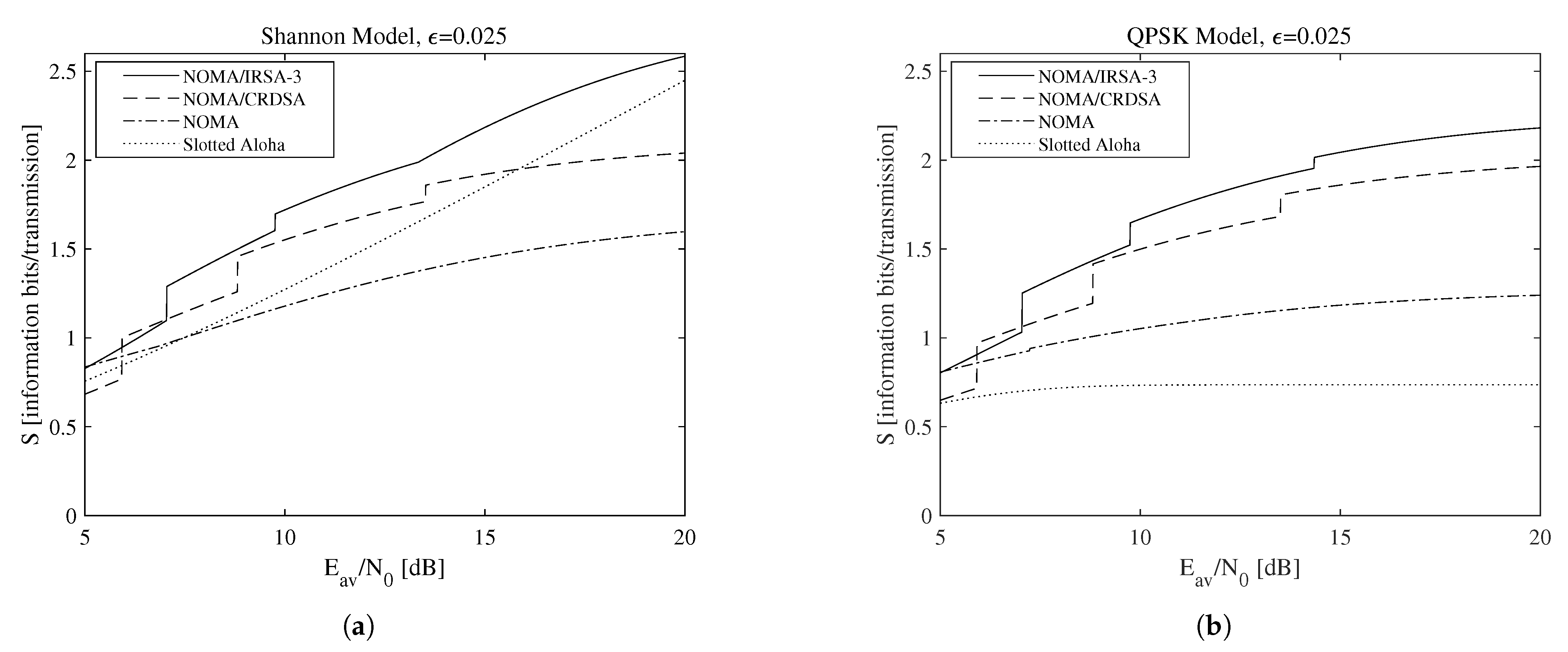 Sensors 21 04194 g007 Sensors 21 04194 g007