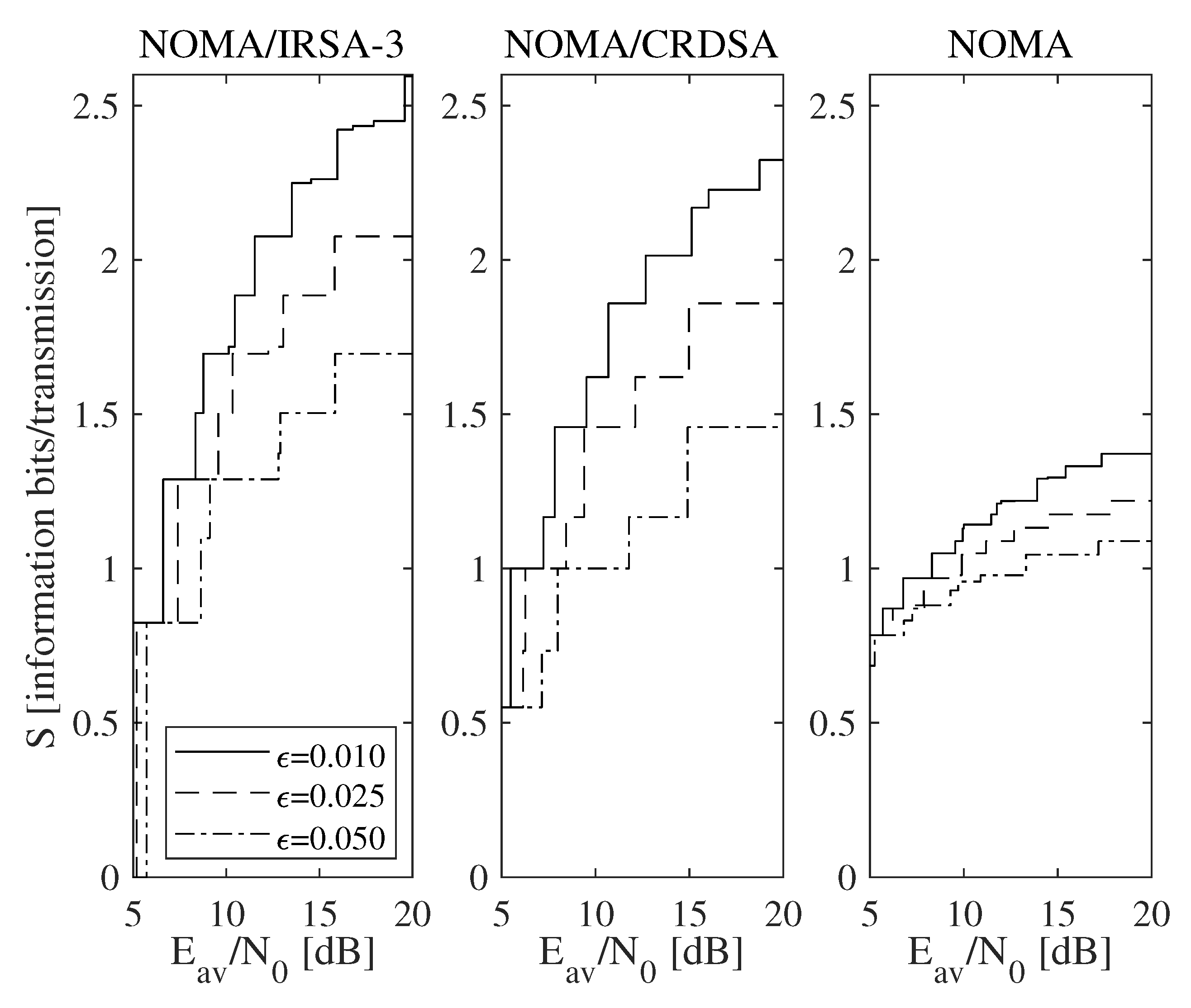Sensors 21 04194 g009 Sensors 21 04194 g009
