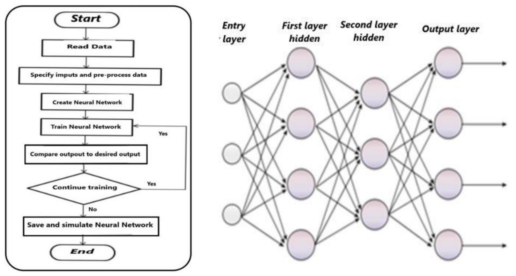 Sensors 21 04197 g009