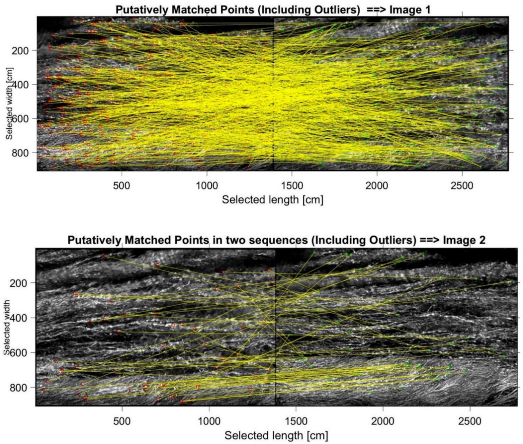 Sensors 21 04197 g012