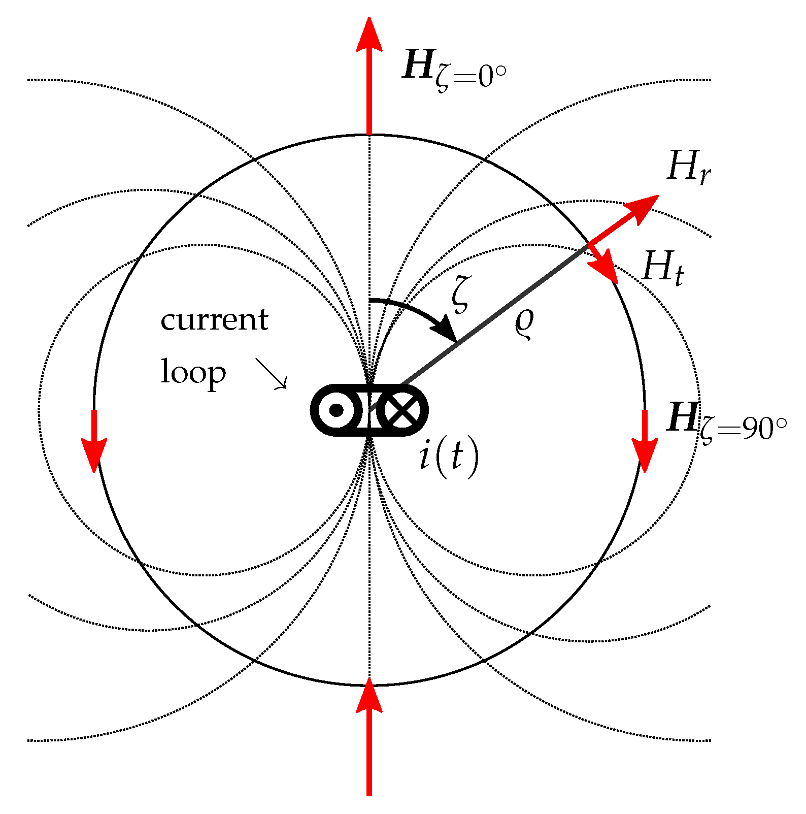 Sensors 21 04201 g003 Sensors 21 04201 g003