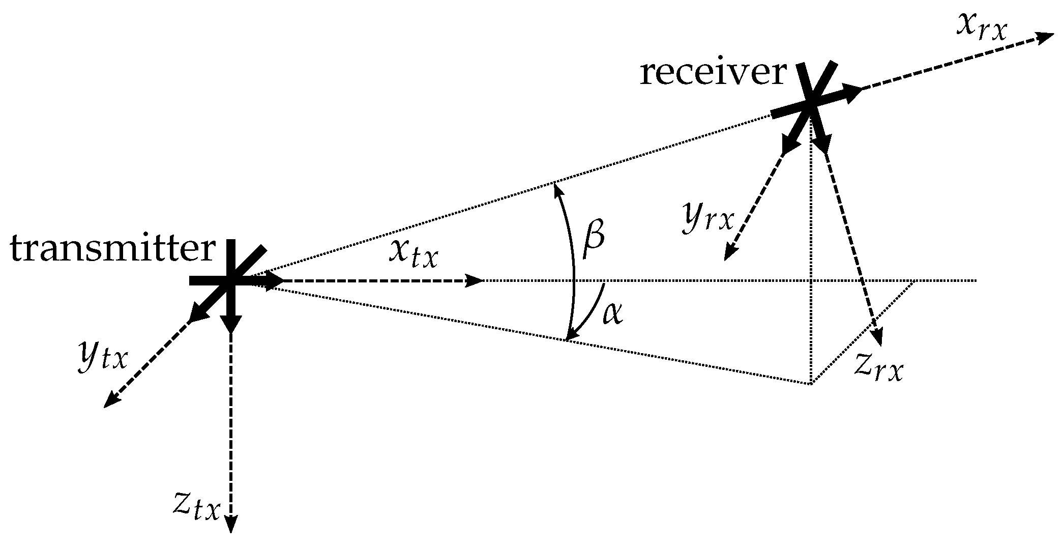 Sensors 21 04201 g007 Sensors 21 04201 g007