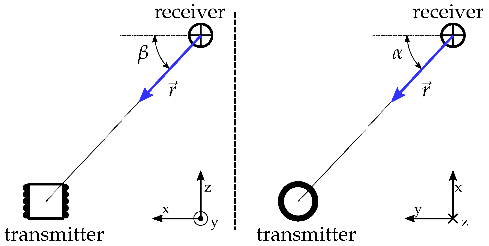 Sensors 21 04201 g008 Sensors 21 04201 g008