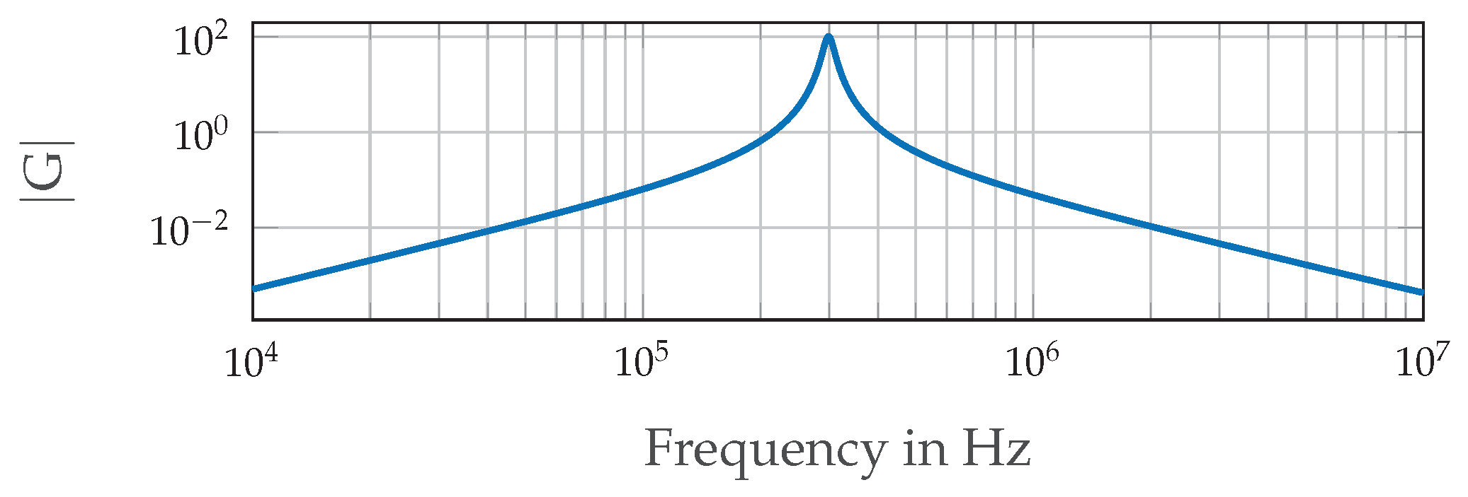Sensors 21 04201 g012 Sensors 21 04201 g012