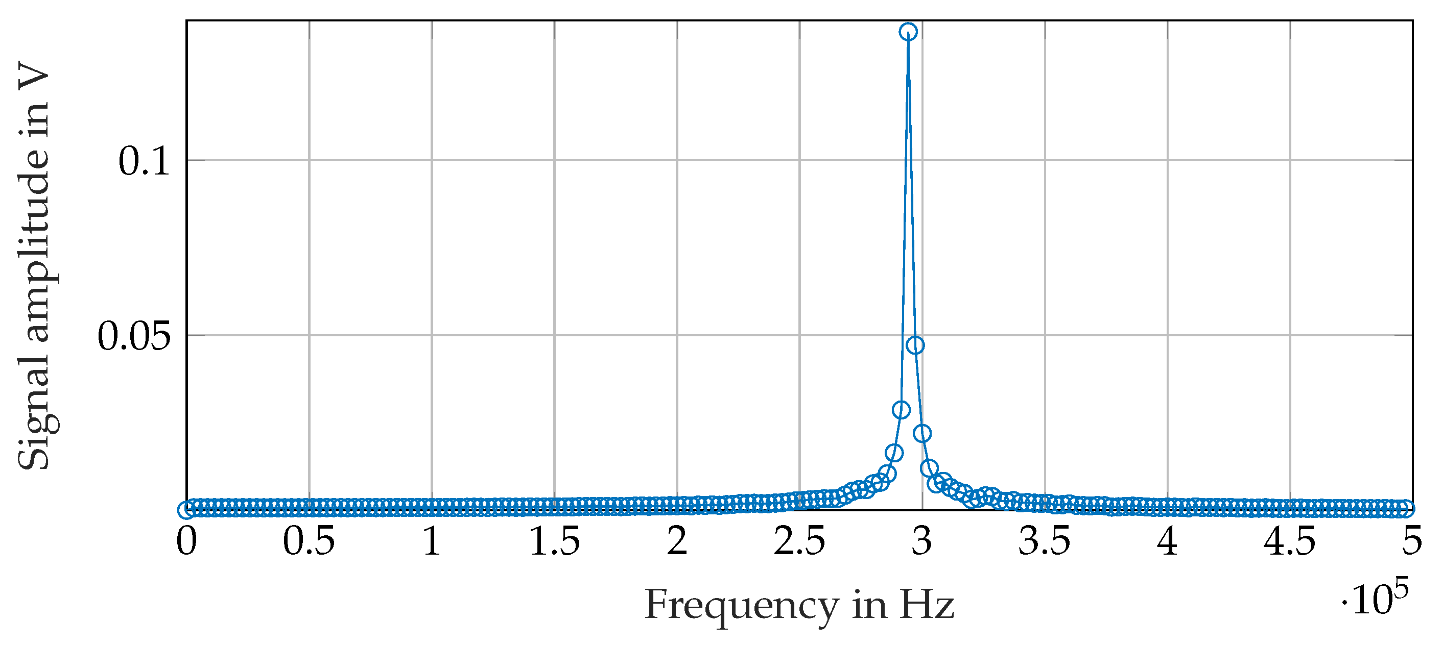 Sensors 21 04201 g016 Sensors 21 04201 g016