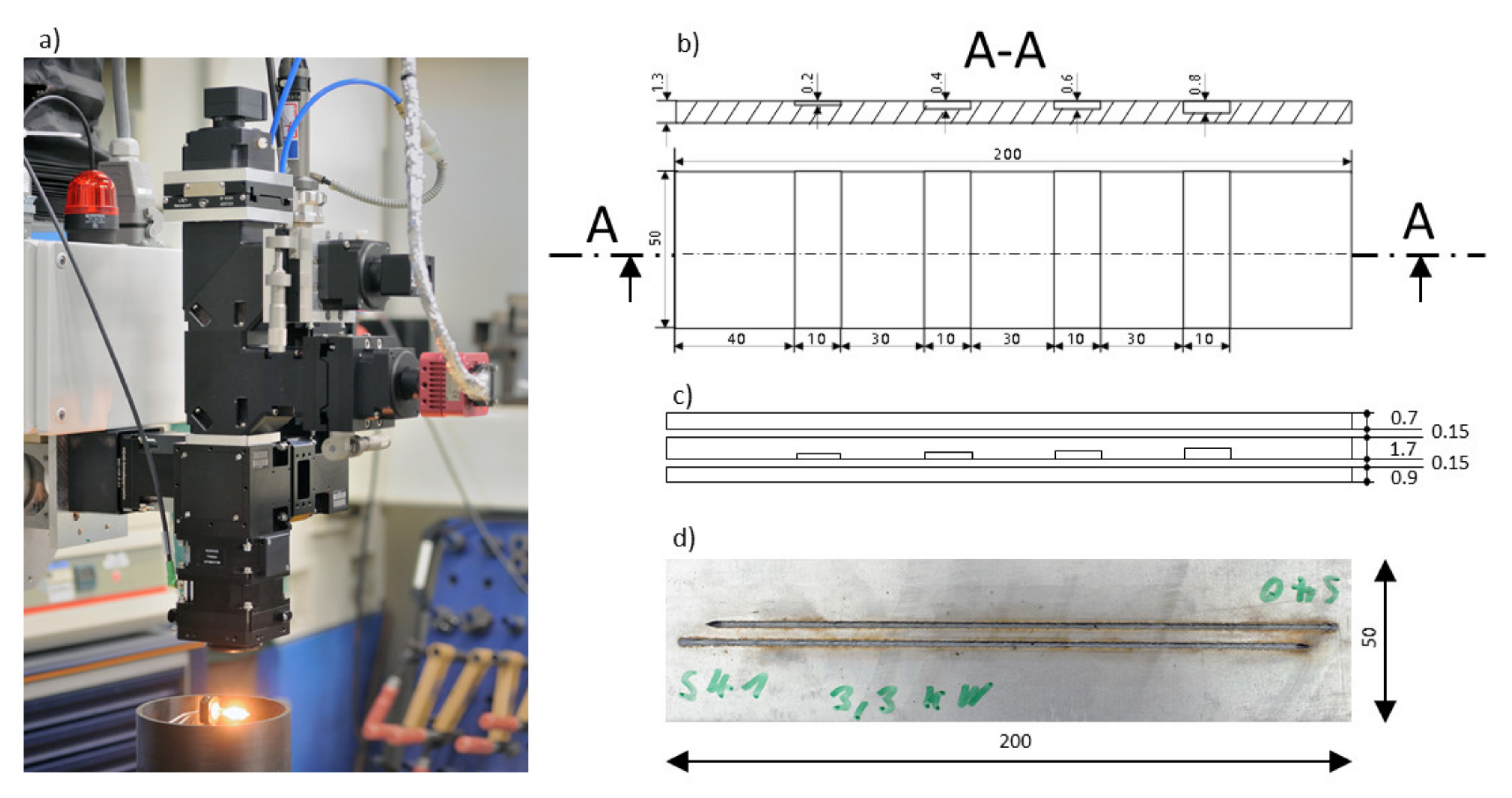 Sensors 21 04205 g003