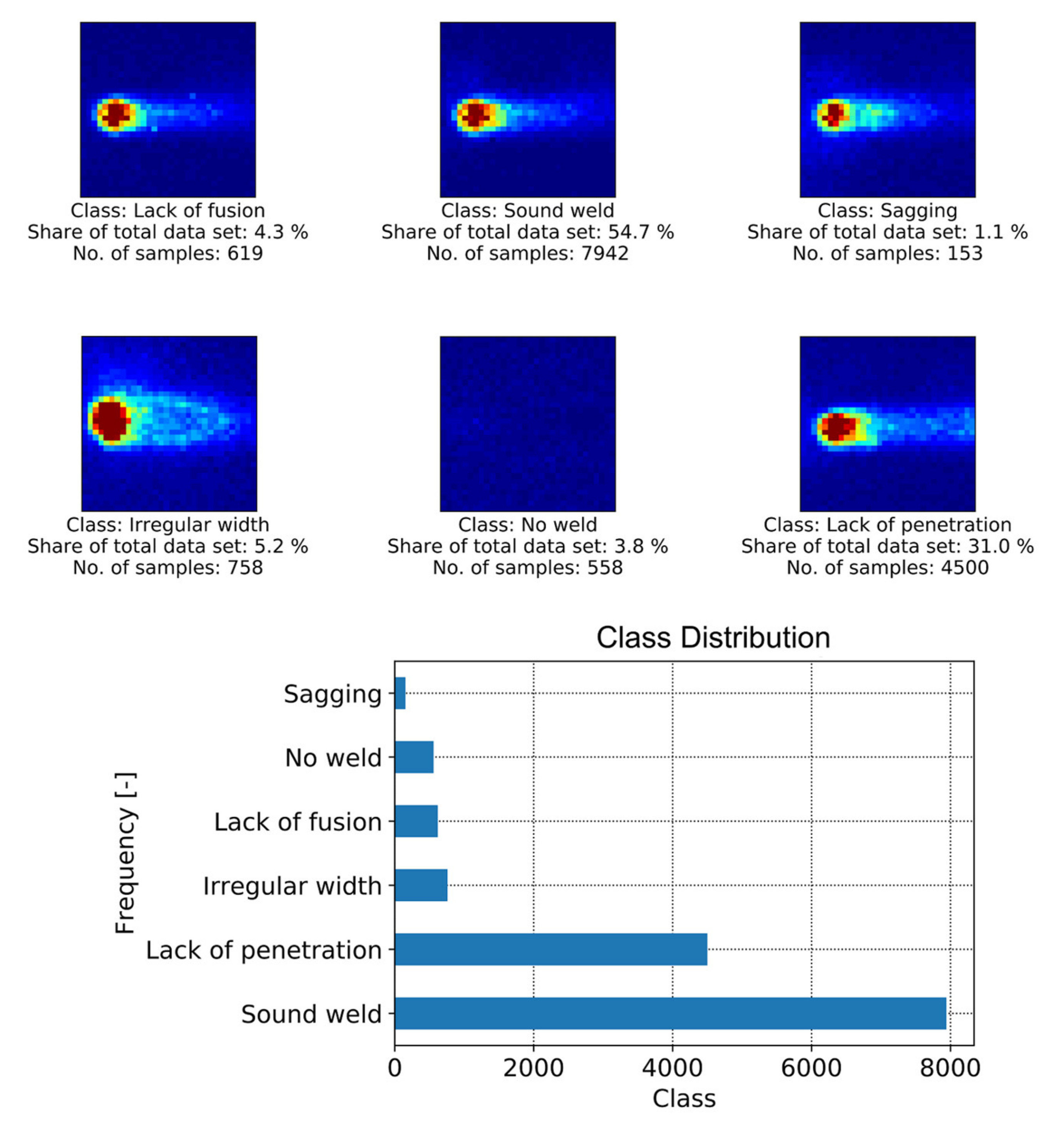 Sensors 21 04205 g005