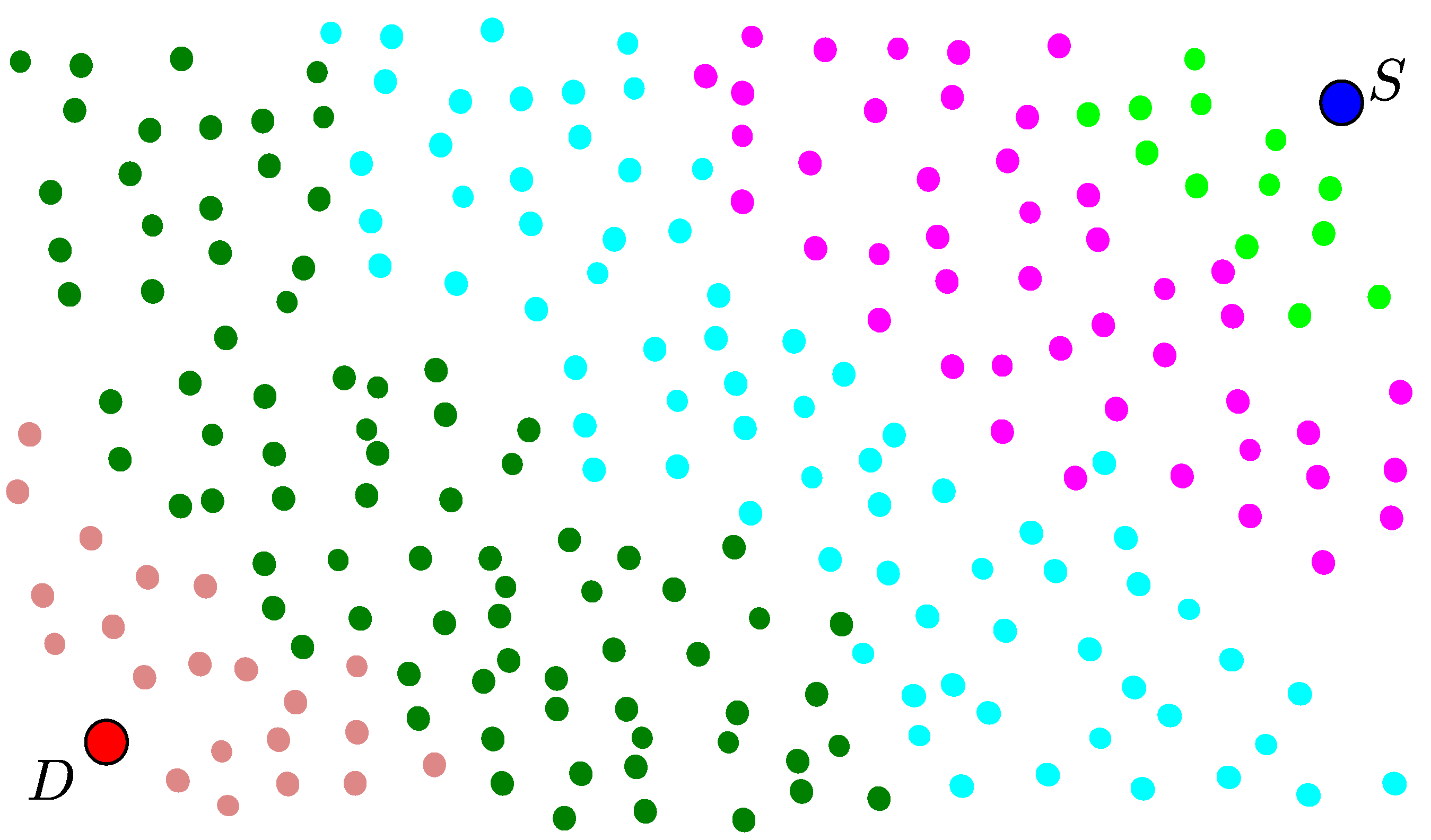 Sensors 21 04206 g001 Sensors 21 04206 g001