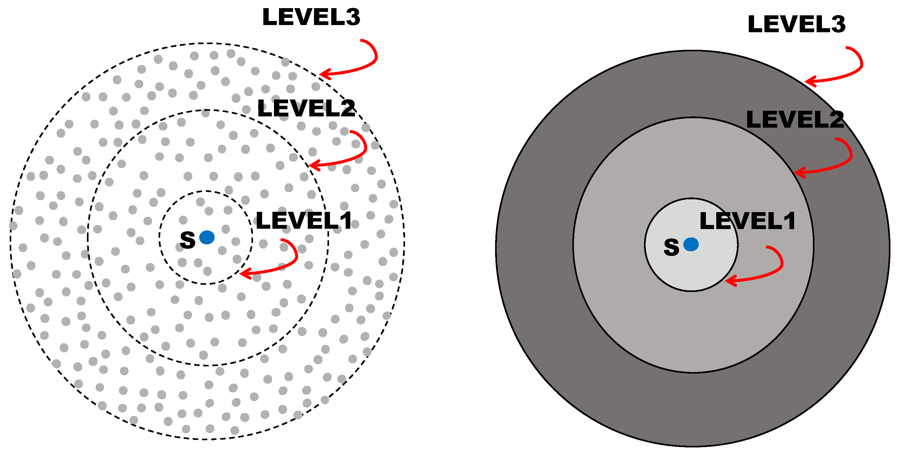 Sensors 21 04206 g002 Sensors 21 04206 g002