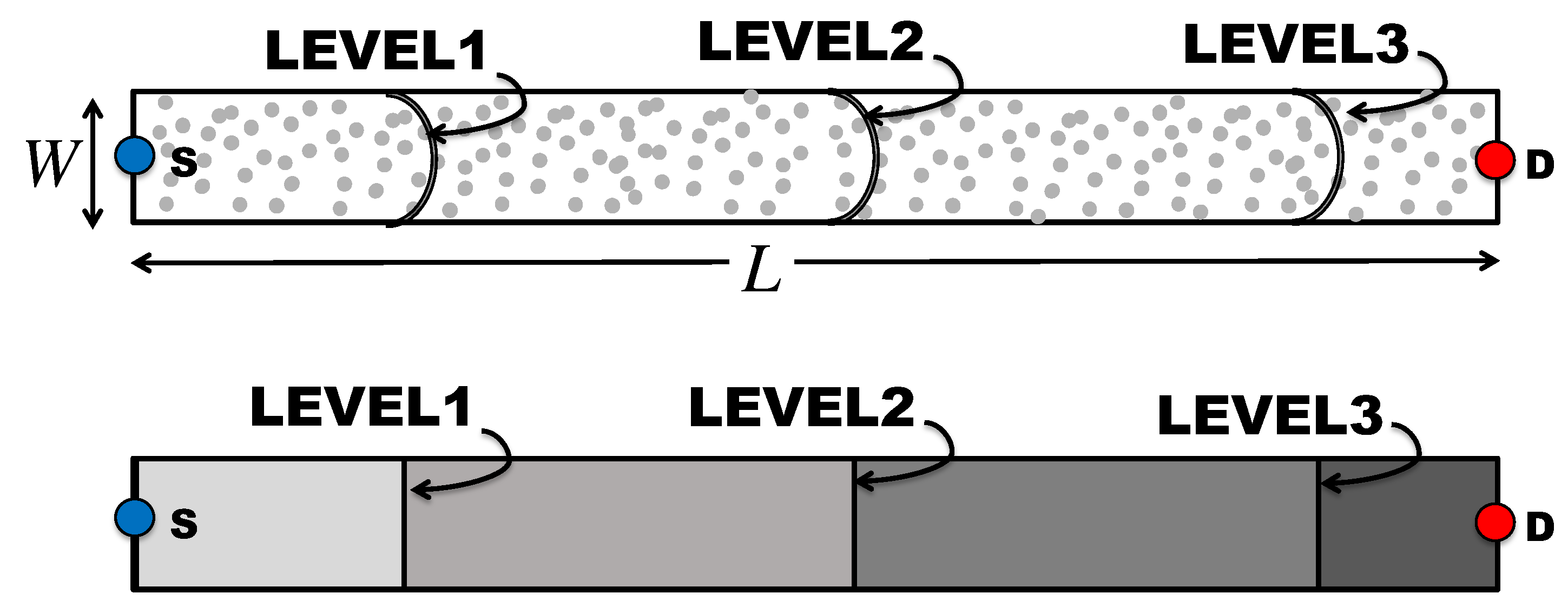 Sensors 21 04206 g003 Sensors 21 04206 g003