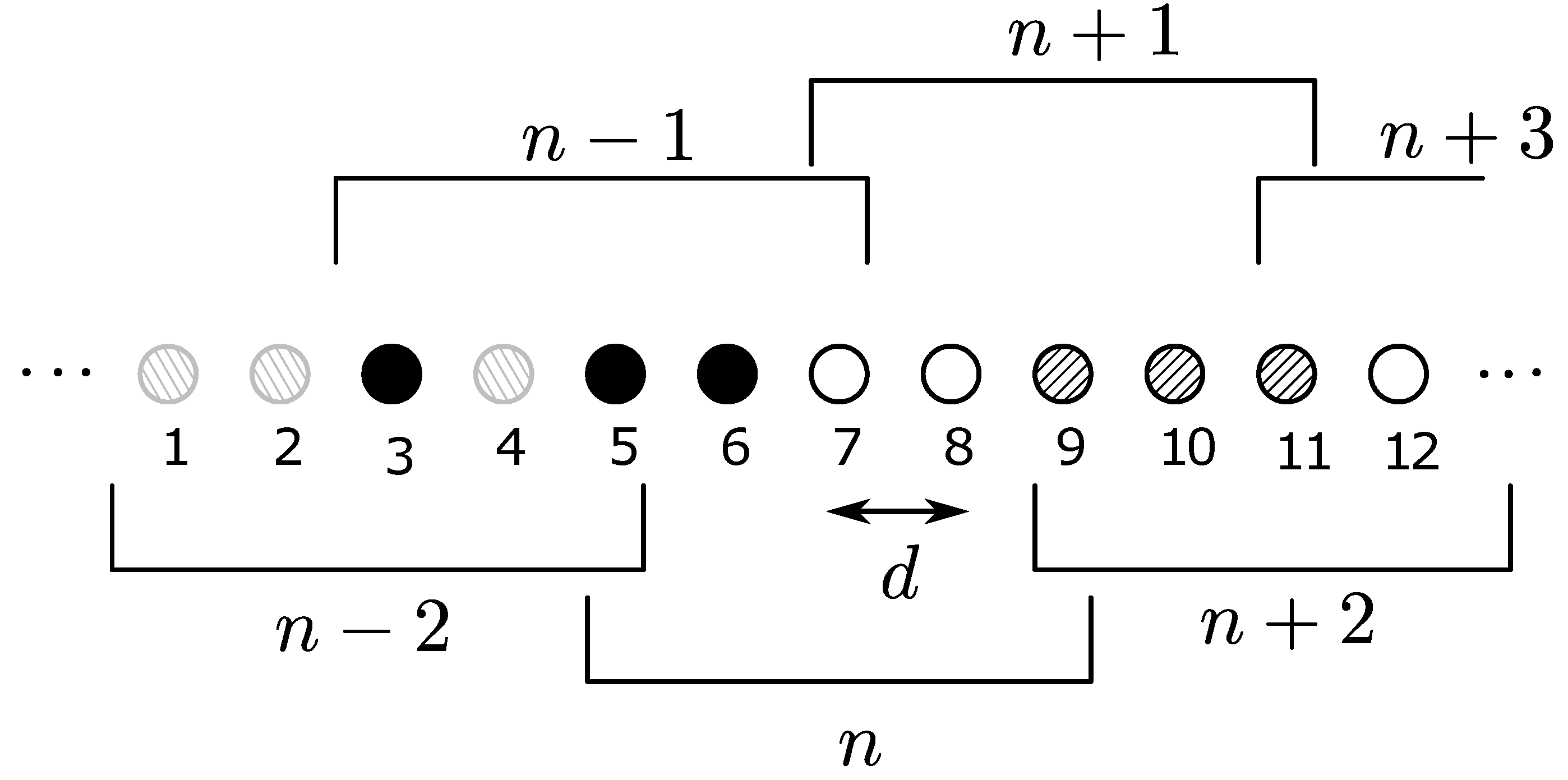 Sensors 21 04206 g005 Sensors 21 04206 g005
