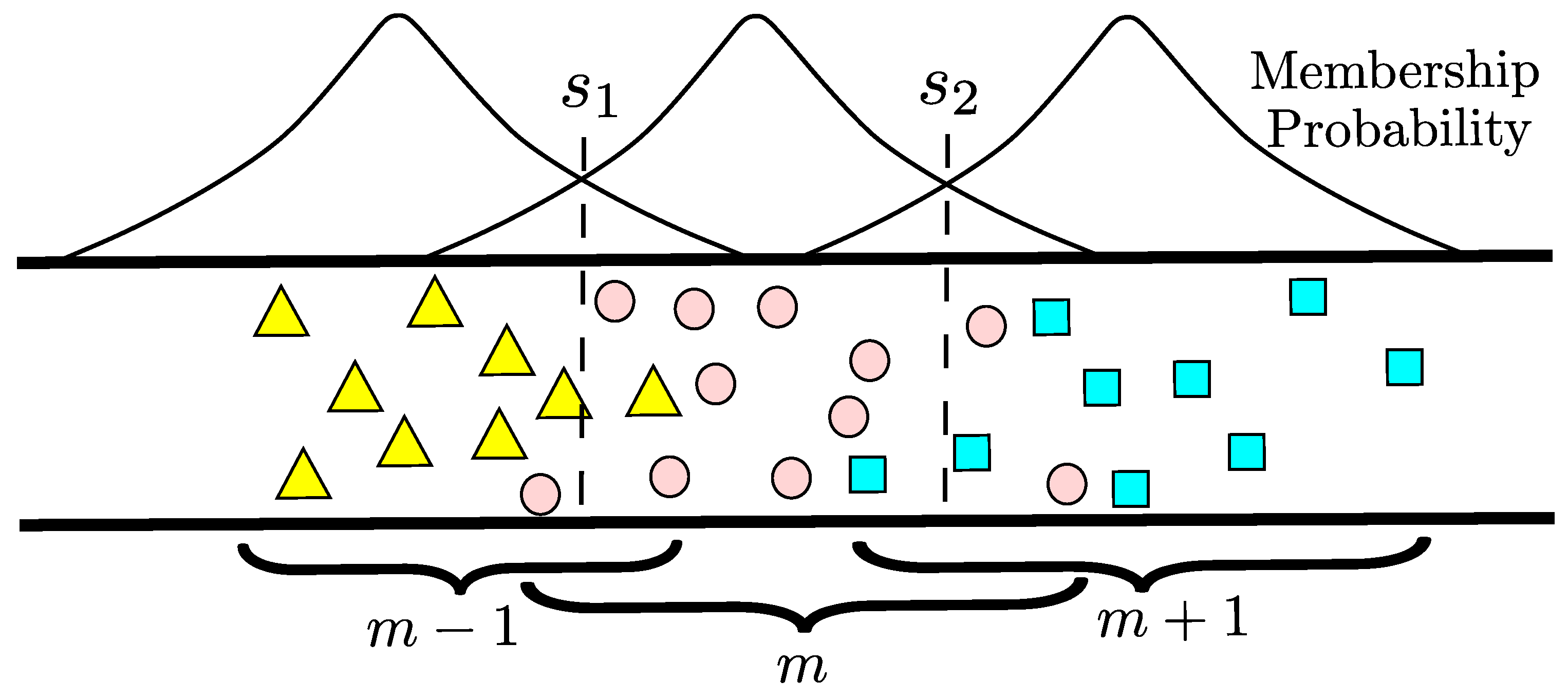 Sensors 21 04206 g011 Sensors 21 04206 g011