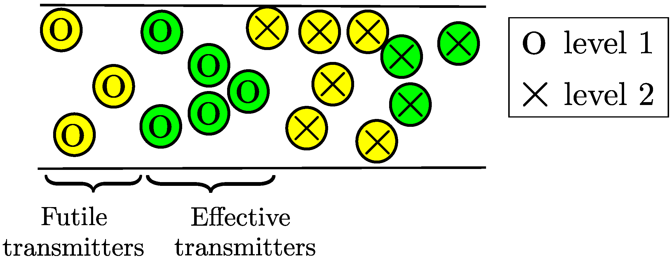 Sensors 21 04206 g013 Sensors 21 04206 g013