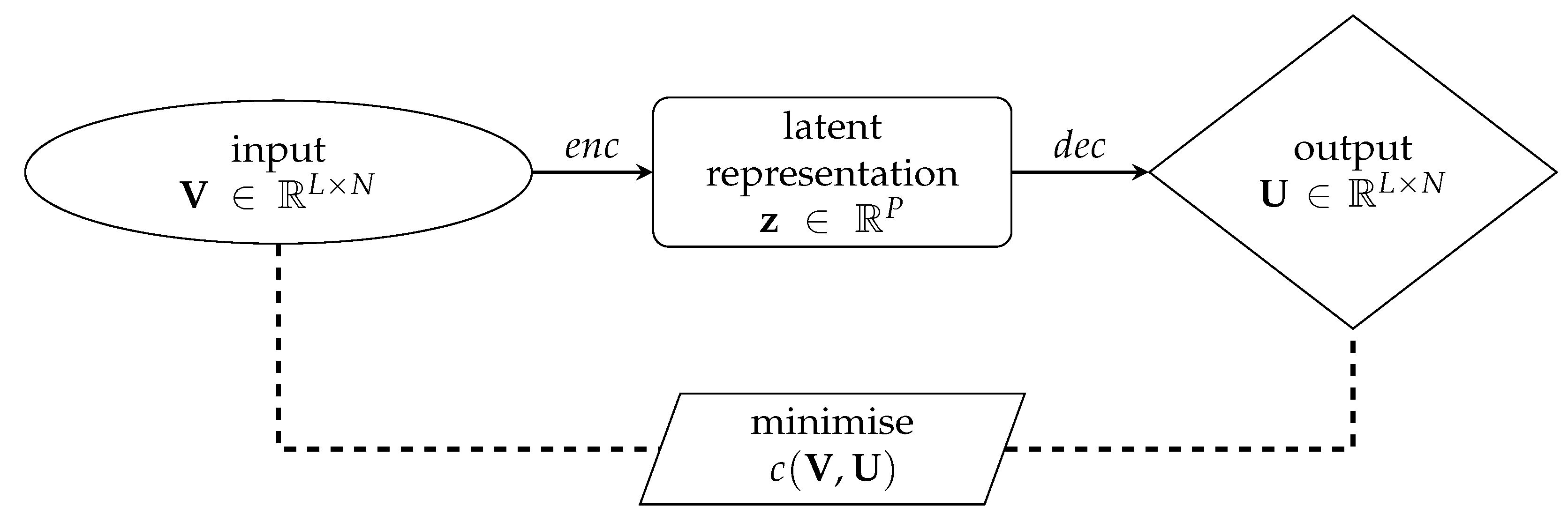 Sensors 21 04207 g003