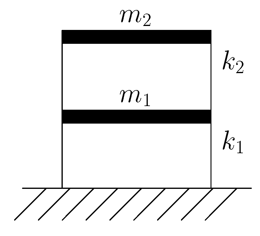 Sensors 21 04207 g007