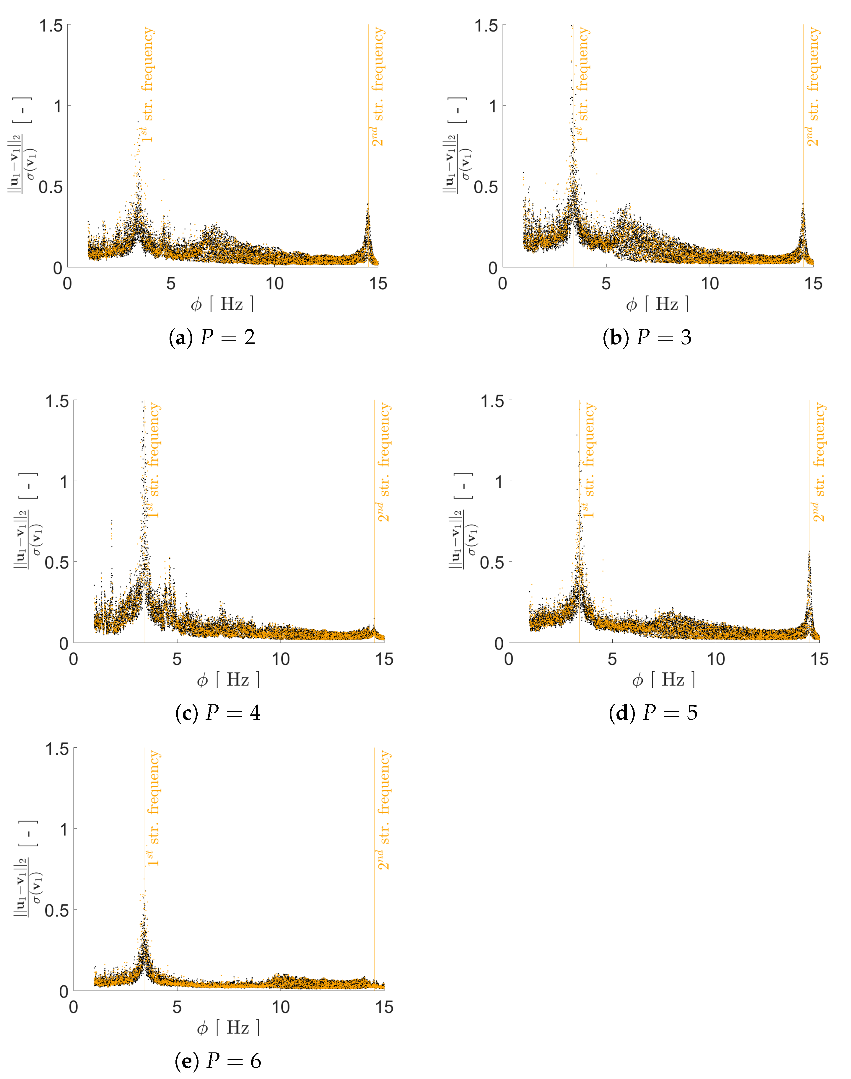 Sensors 21 04207 g009