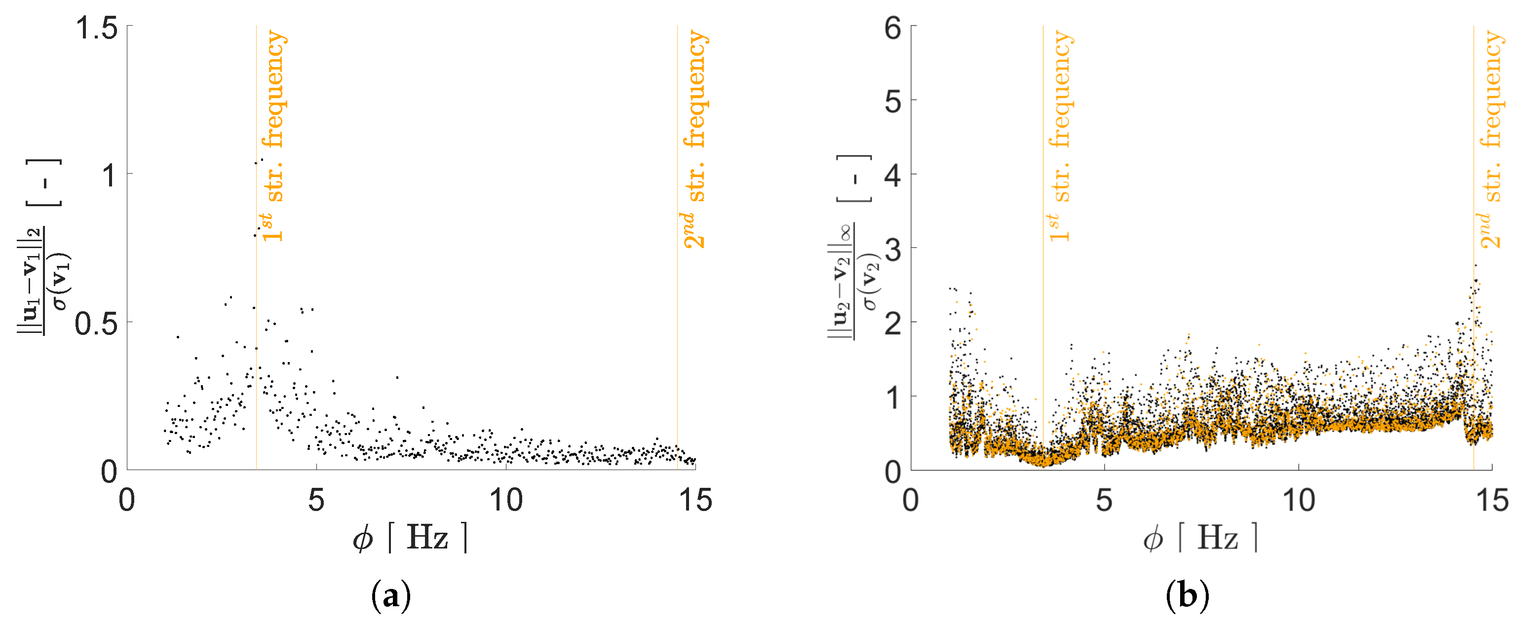 Sensors 21 04207 g013