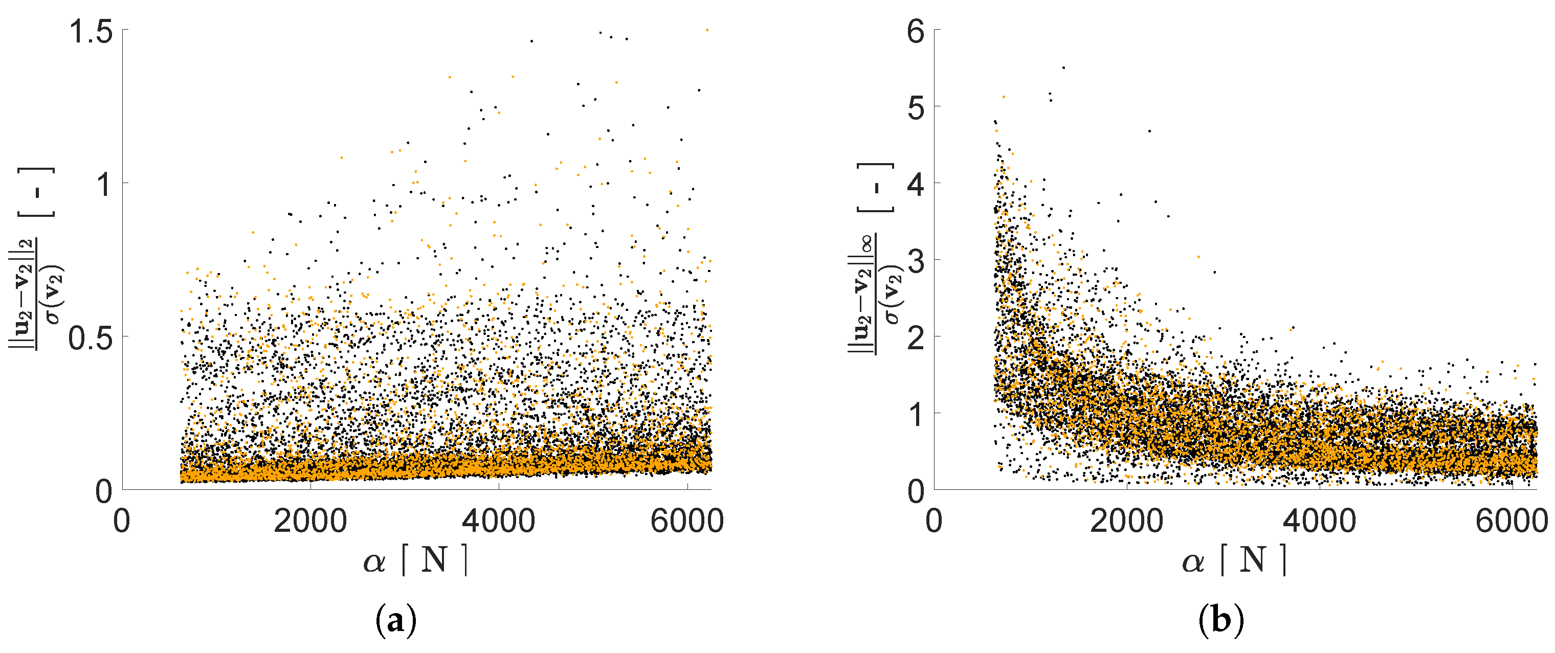 Sensors 21 04207 g014