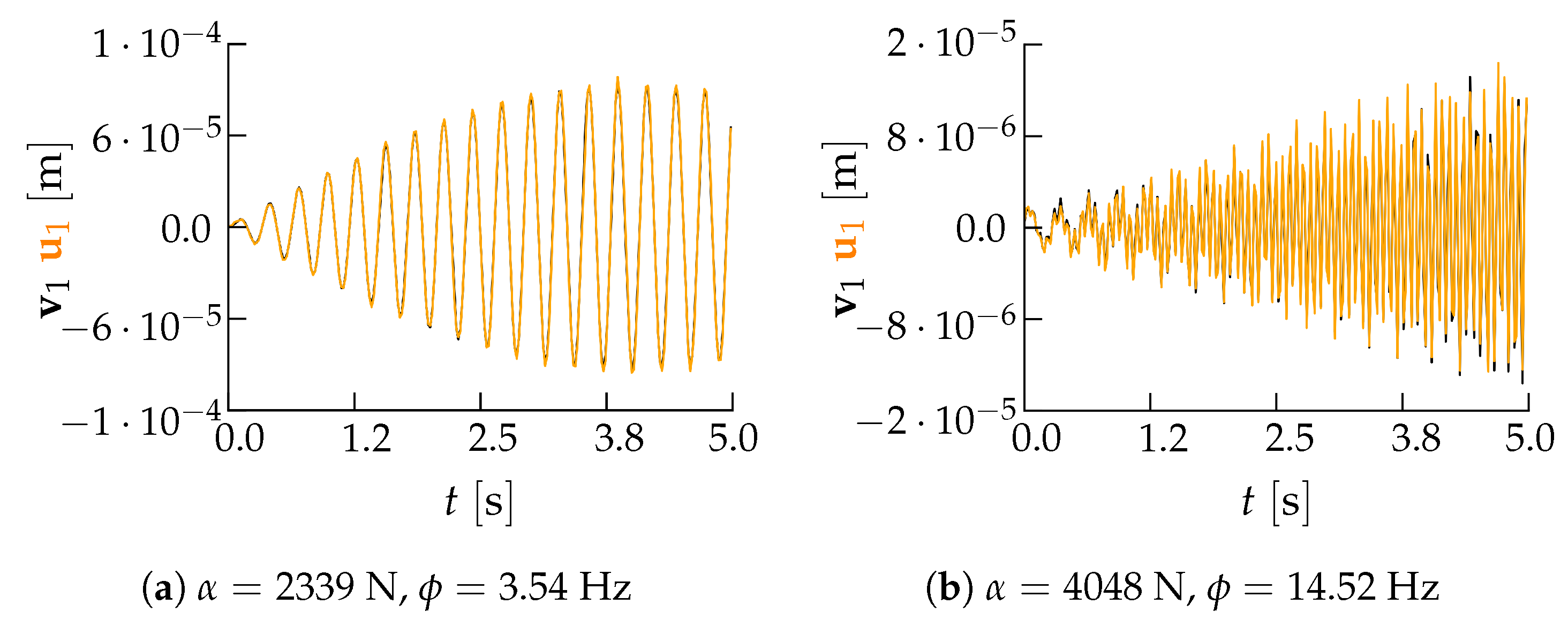 Sensors 21 04207 g015