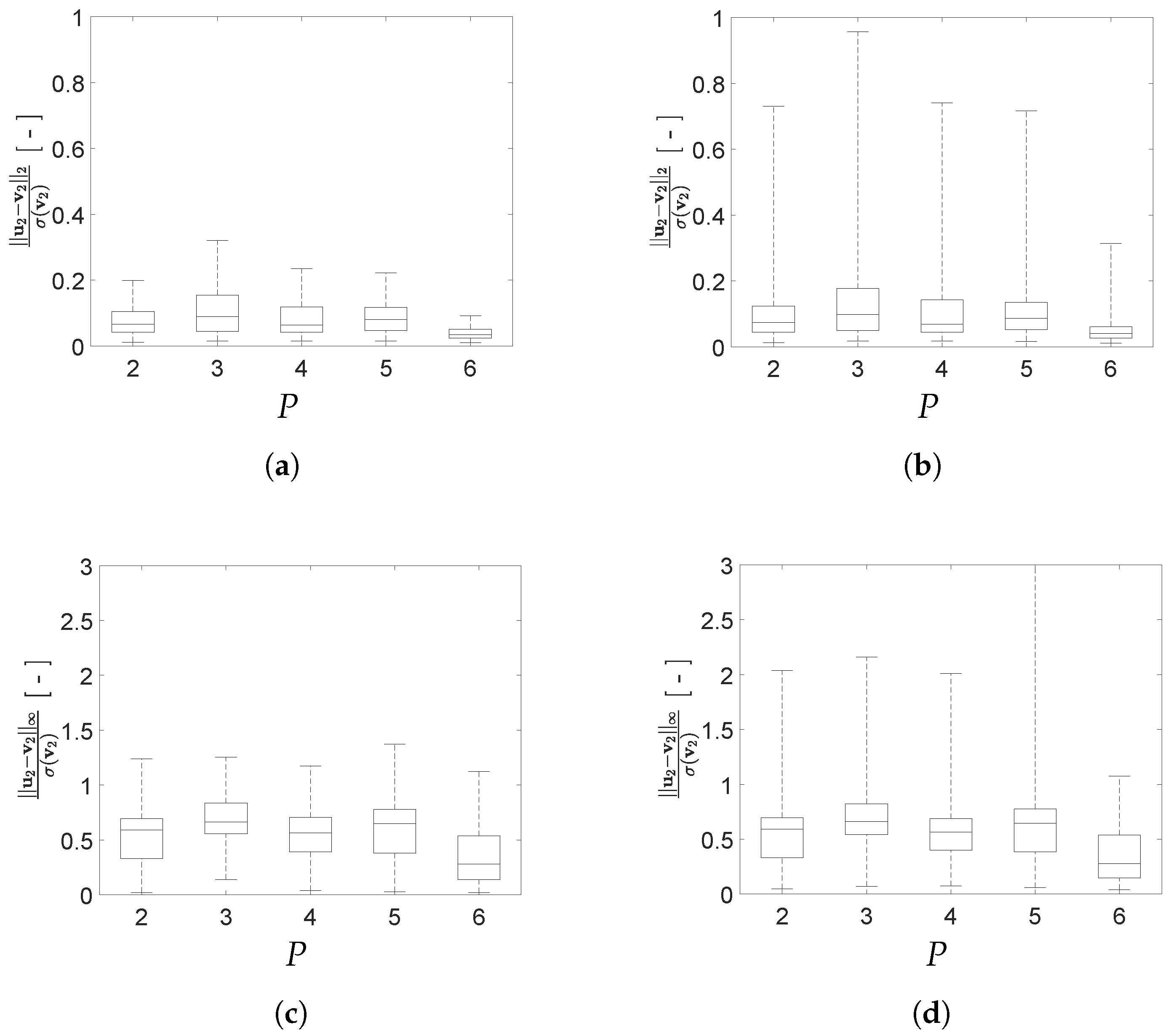 Sensors 21 04207 g017