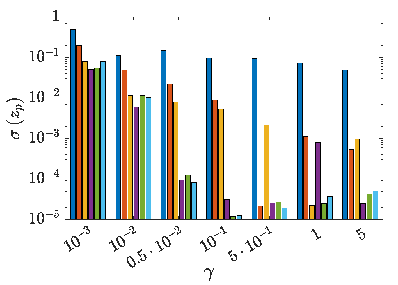 Sensors 21 04207 g019