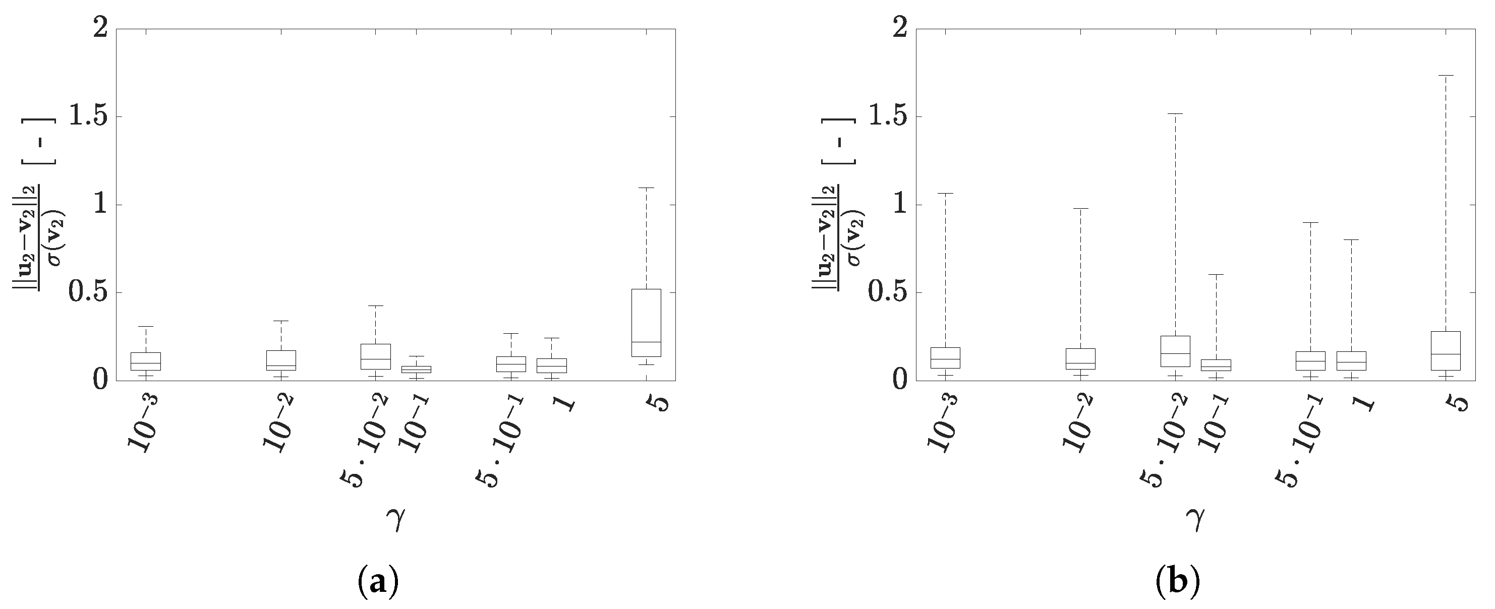 Sensors 21 04207 g020a