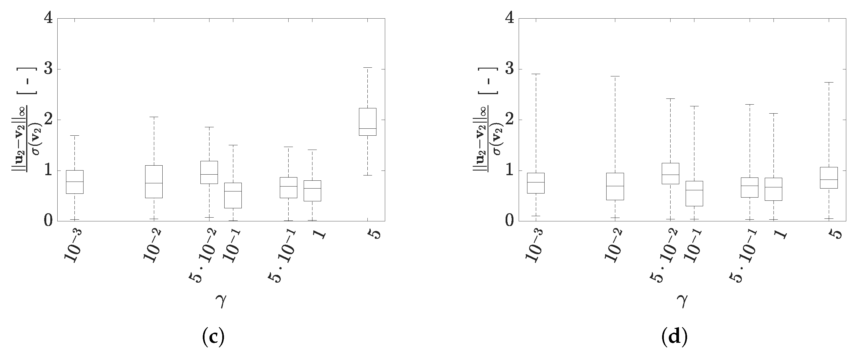 Sensors 21 04207 g020b