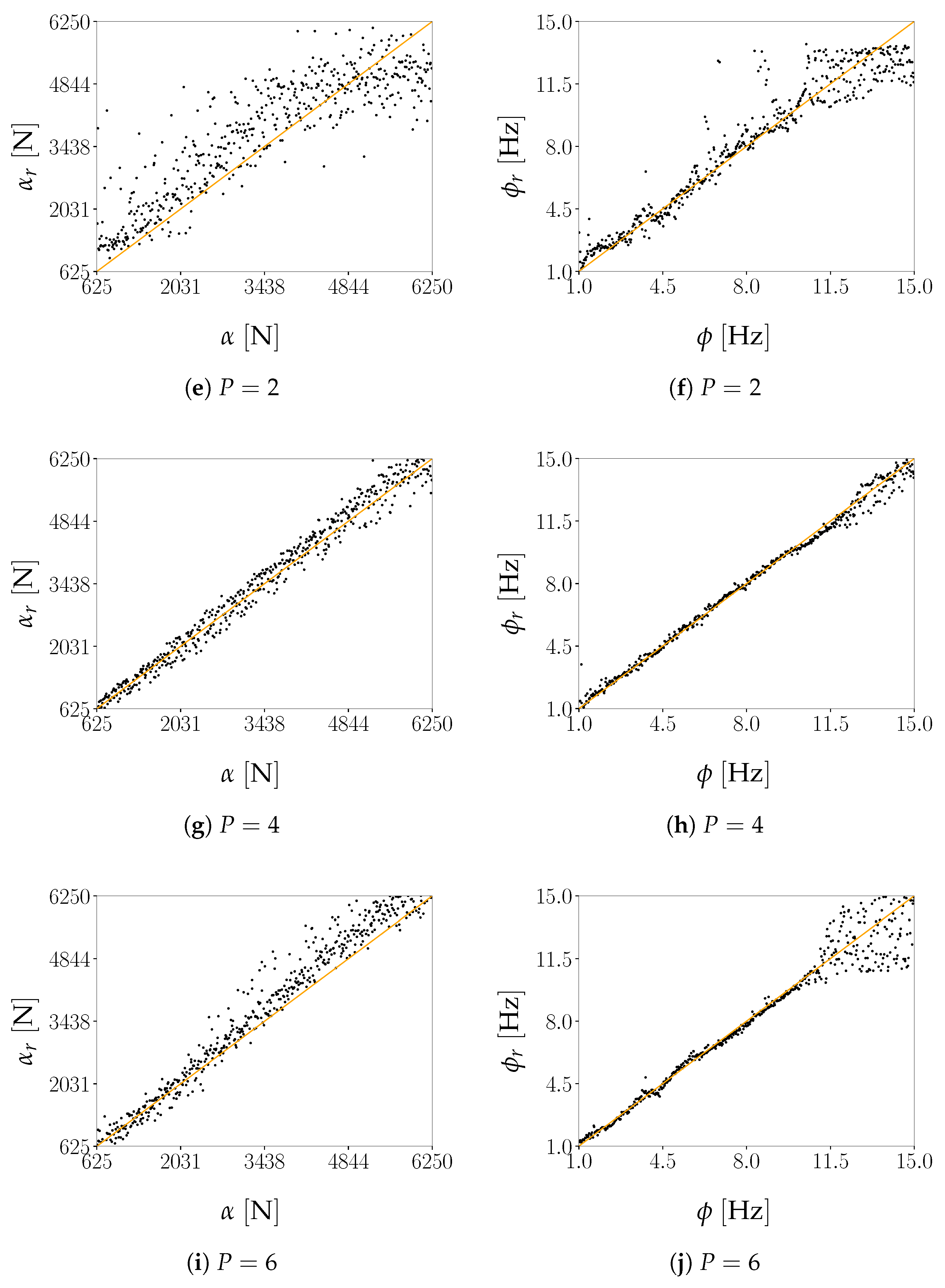 Sensors 21 04207 g021