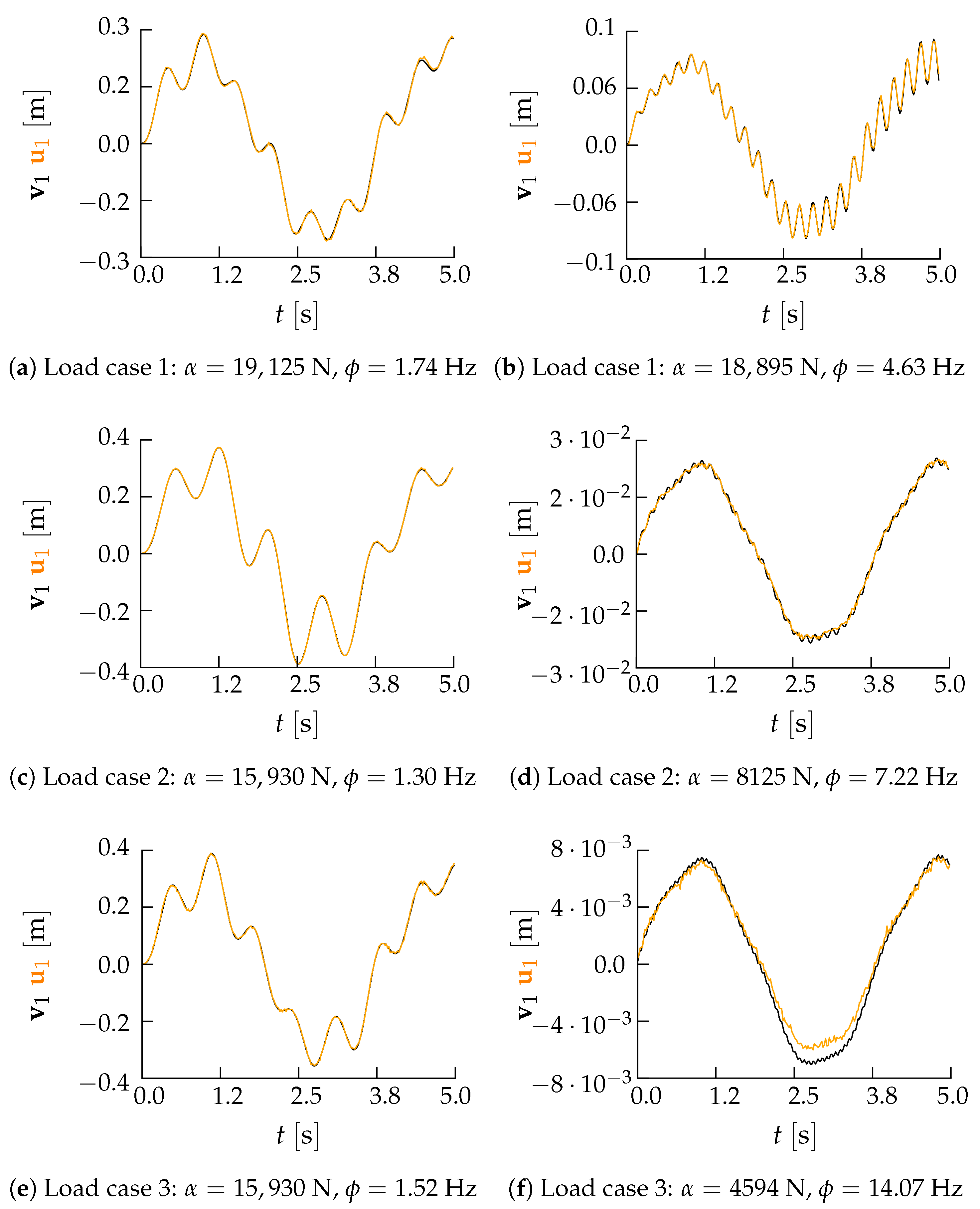Sensors 21 04207 g023