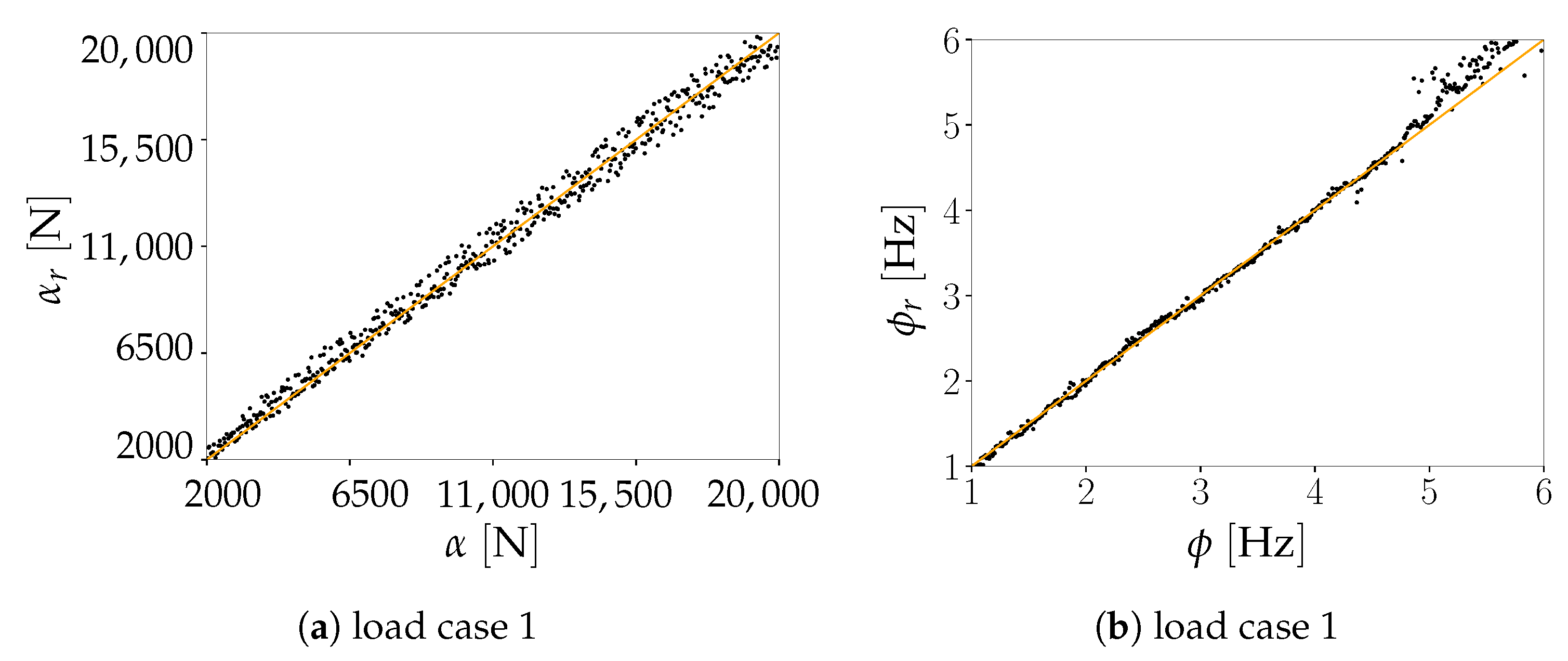 Sensors 21 04207 g024a